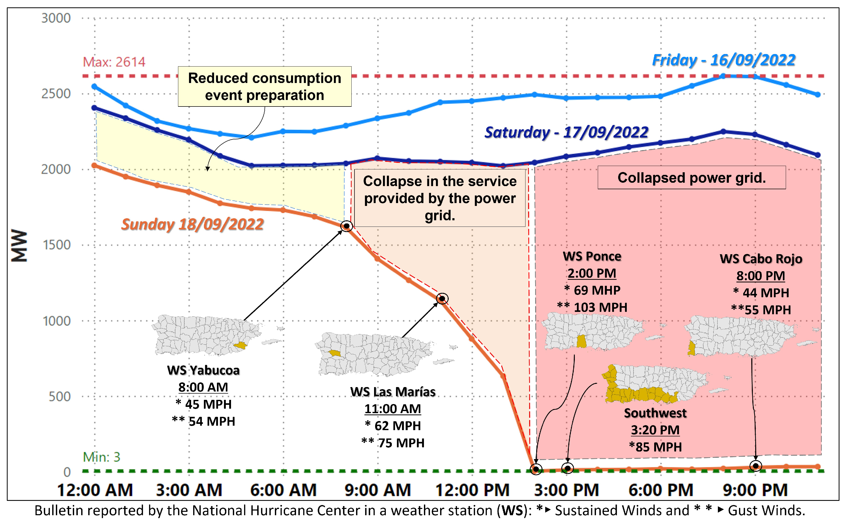 Energies 18 00072 g005