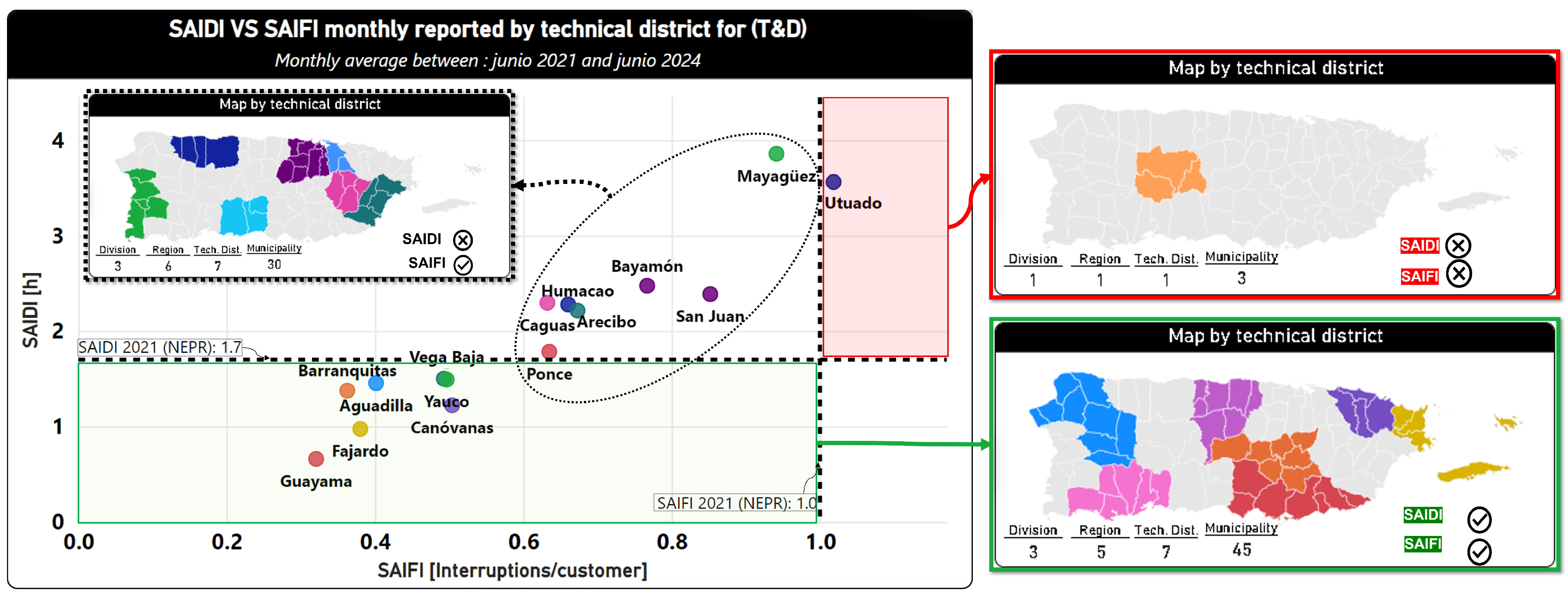 Energies 18 00072 g007