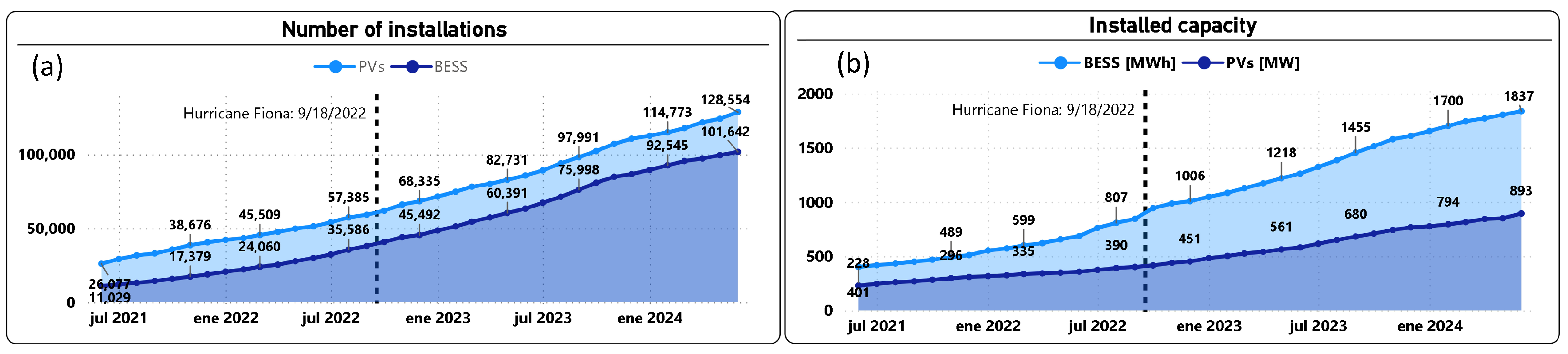 Energies 18 00072 g008