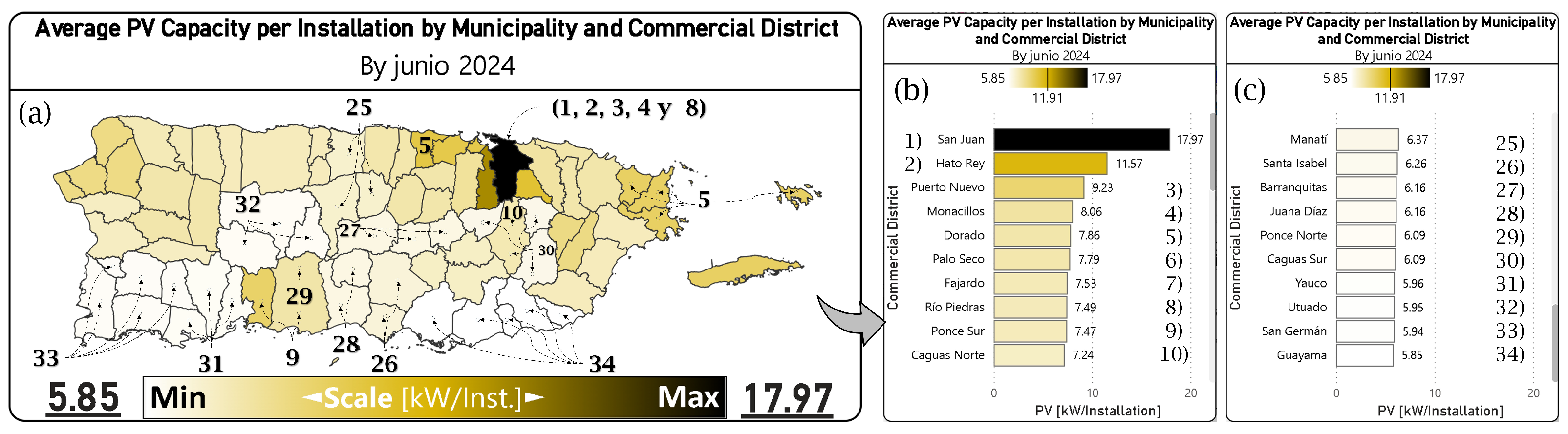 Energies 18 00072 g010