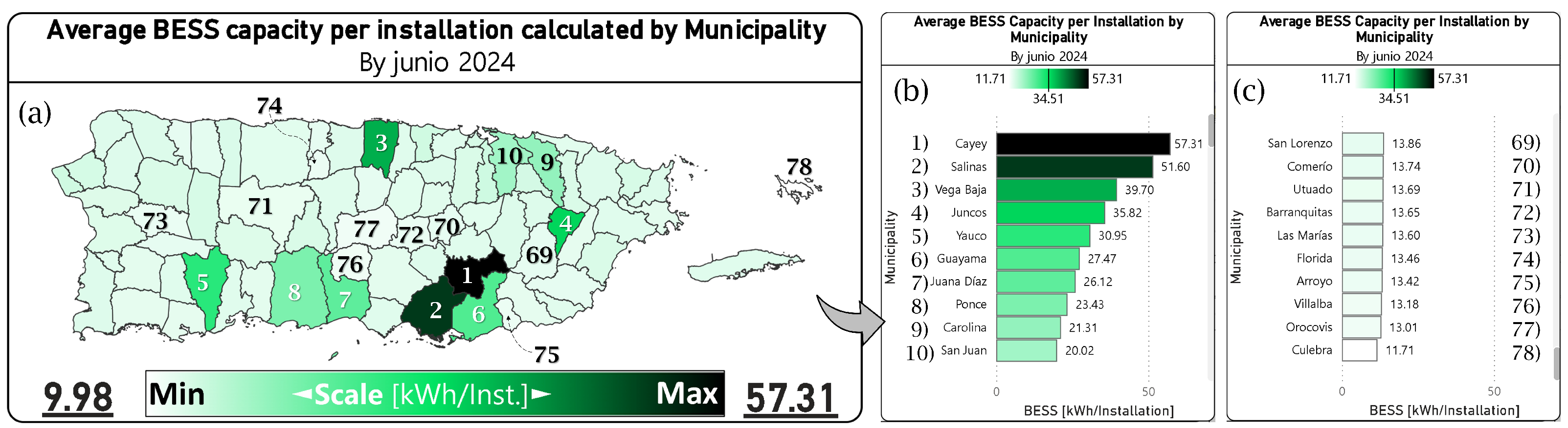 Energies 18 00072 g011