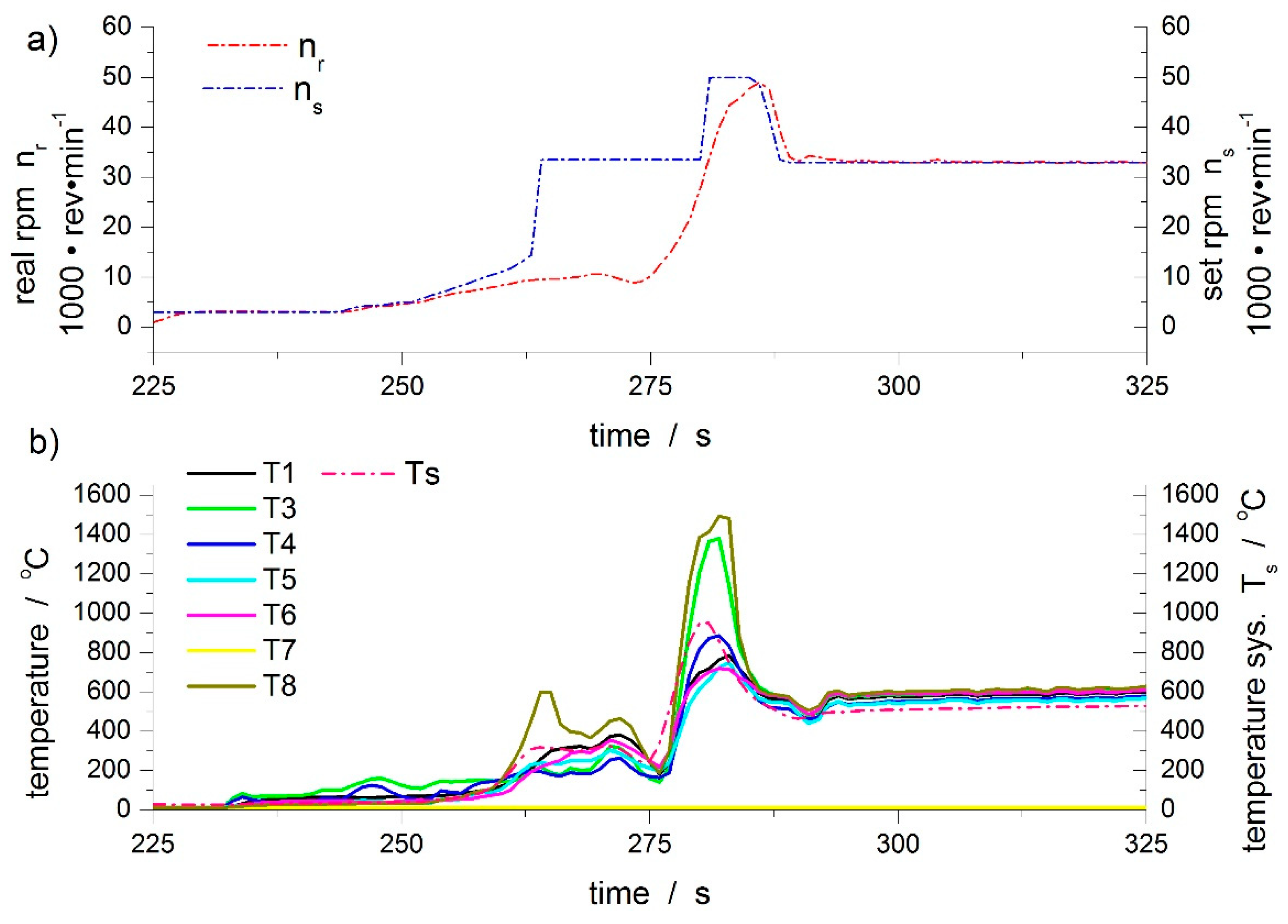 Energies 18 00073 g007