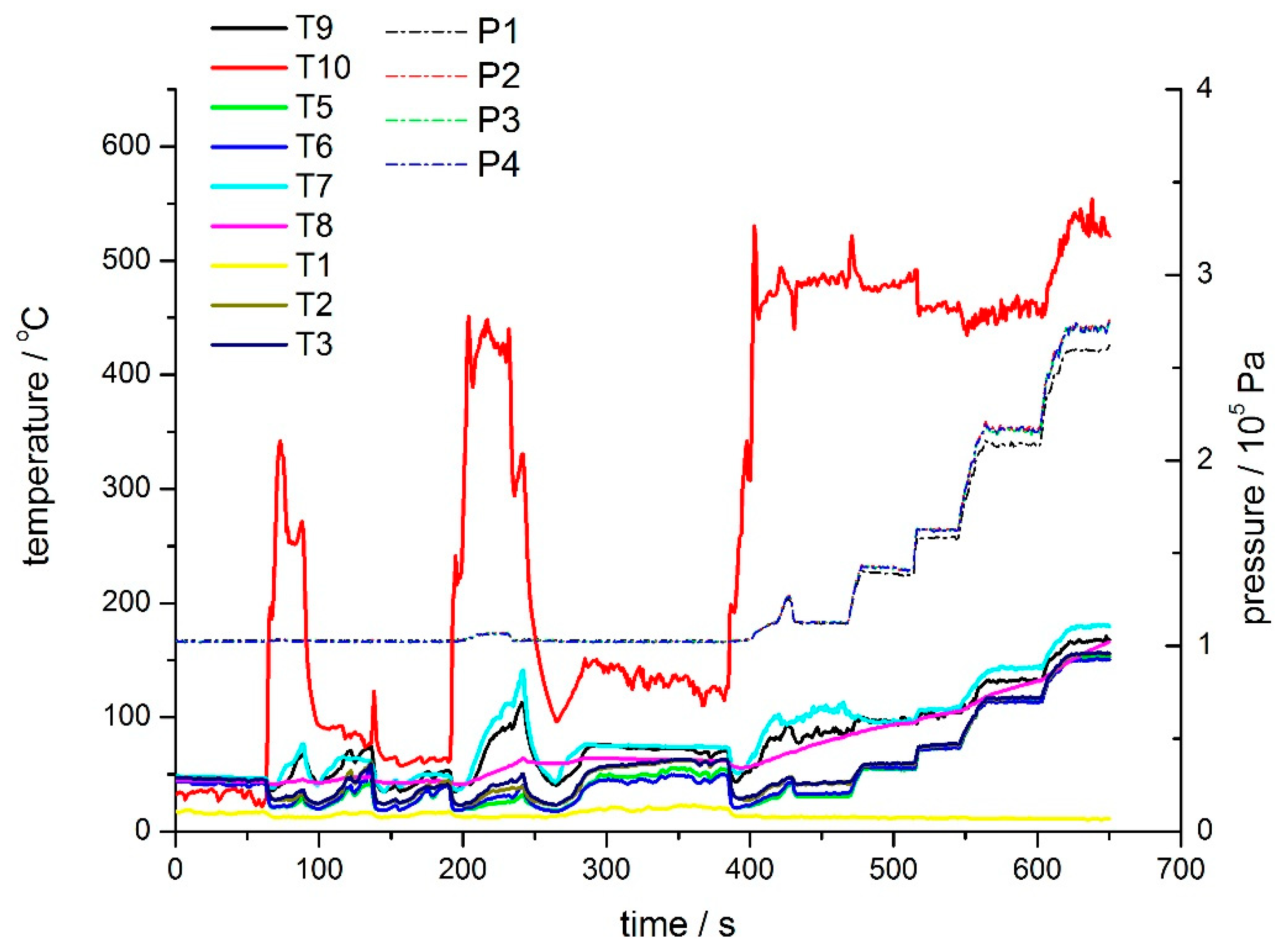 Energies 18 00073 g011