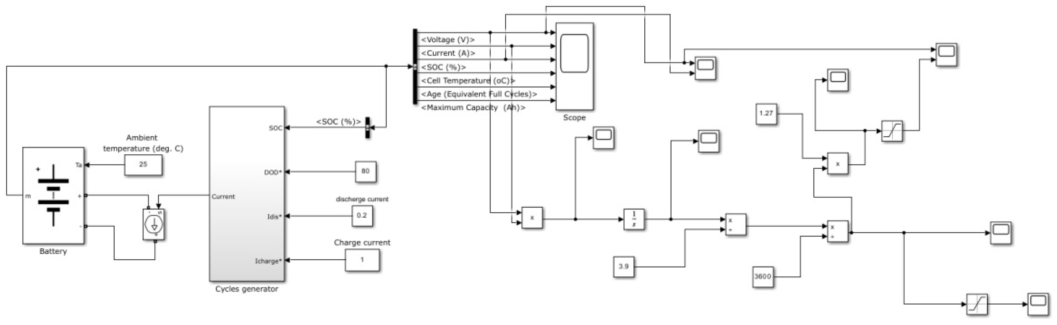 Energies 18 00076 g001