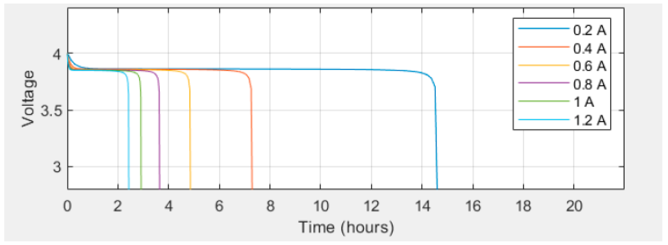 Energies 18 00076 g002