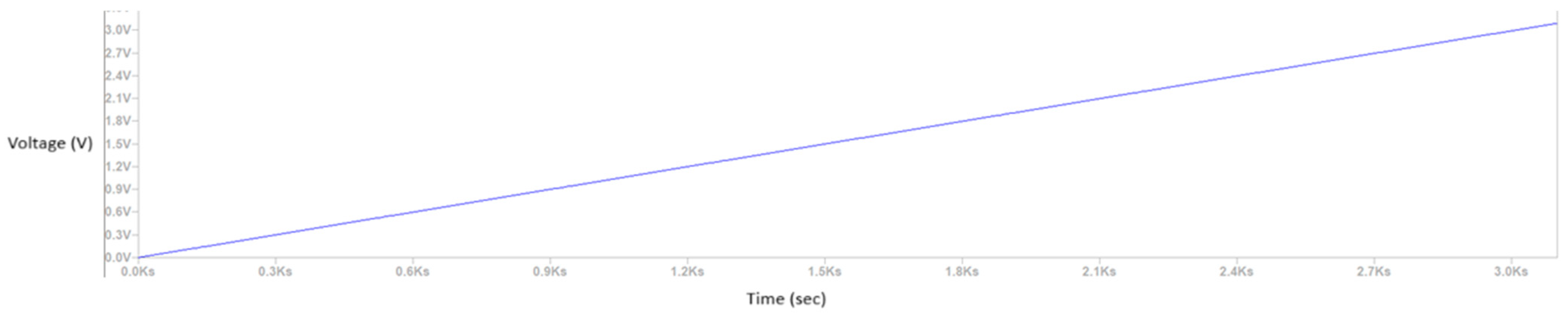 Energies 18 00076 g006