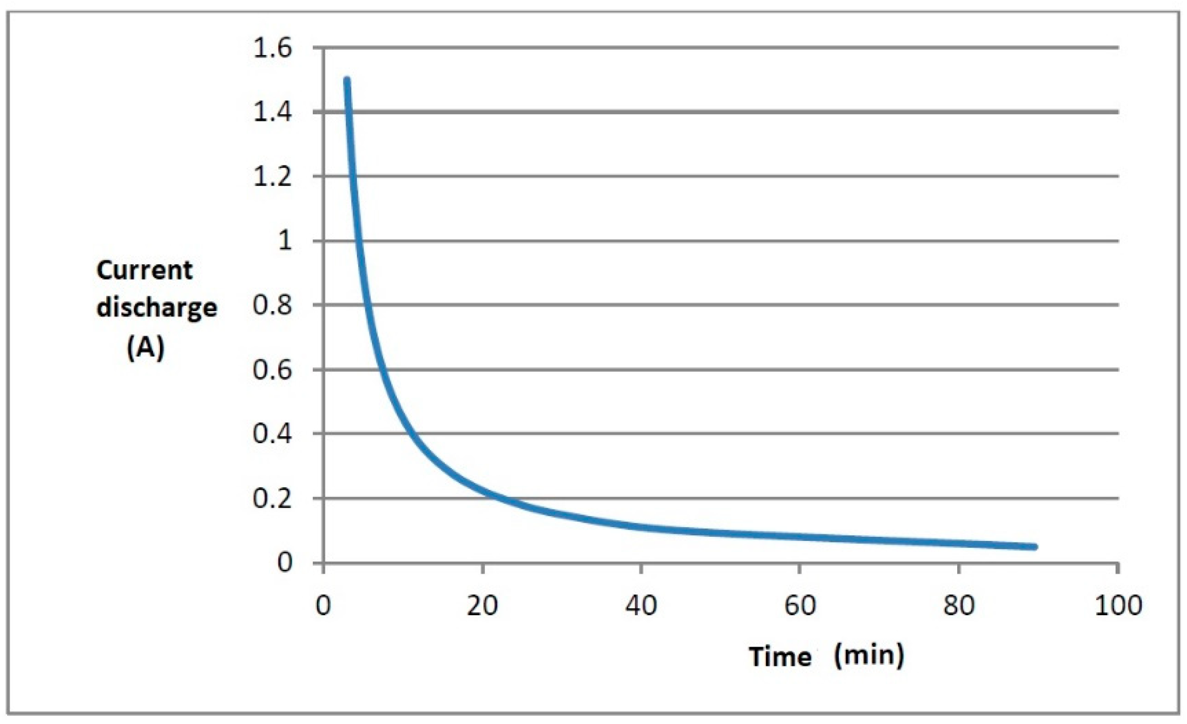Energies 18 00076 g008