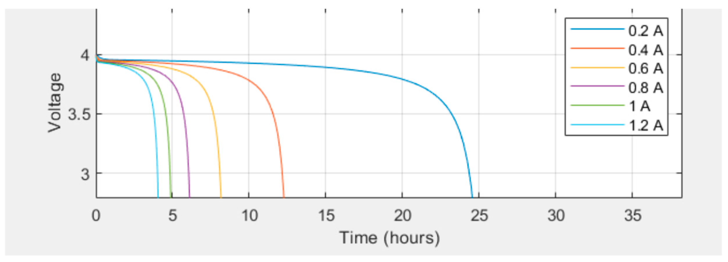 Energies 18 00076 g012