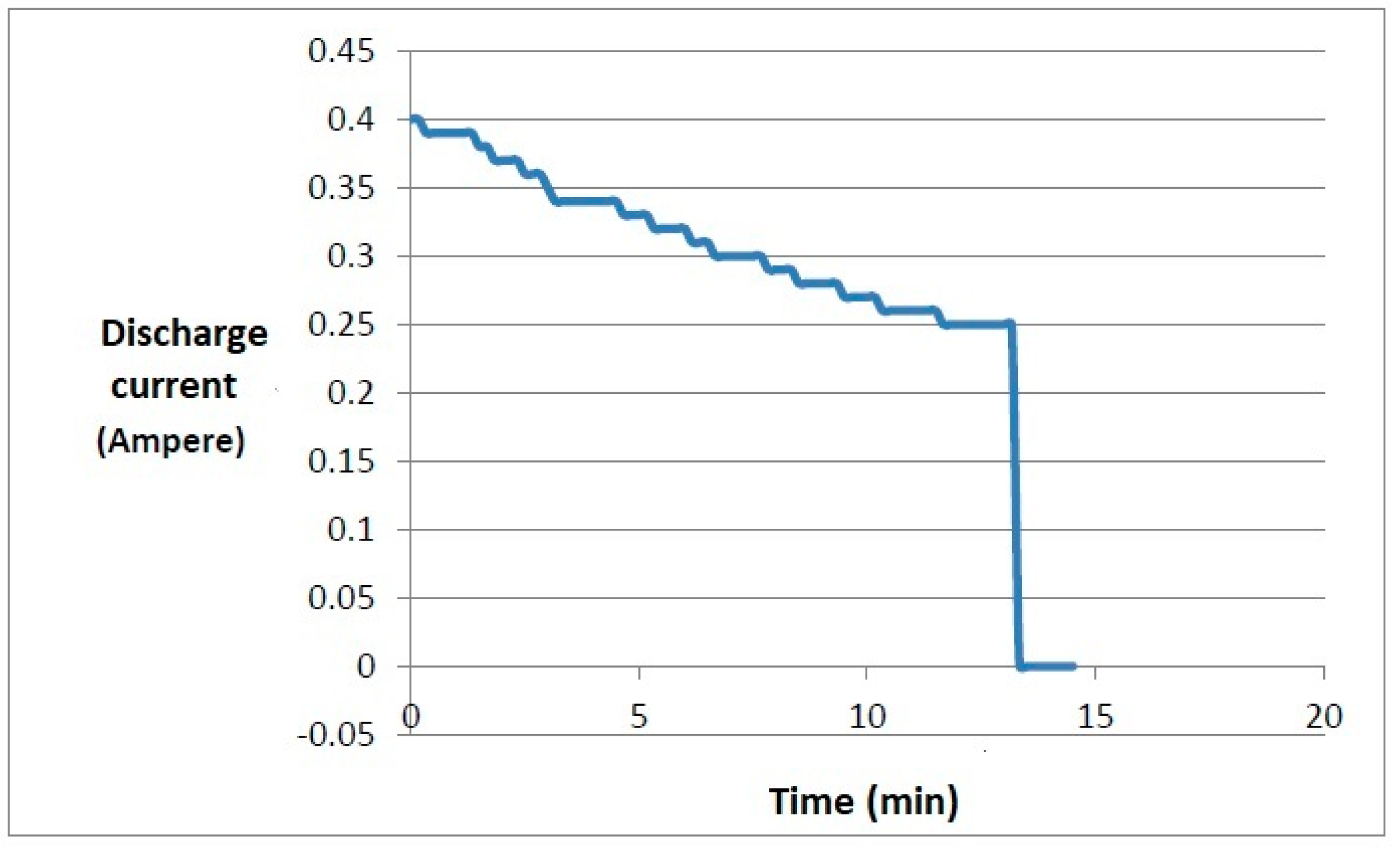 Energies 18 00076 g017