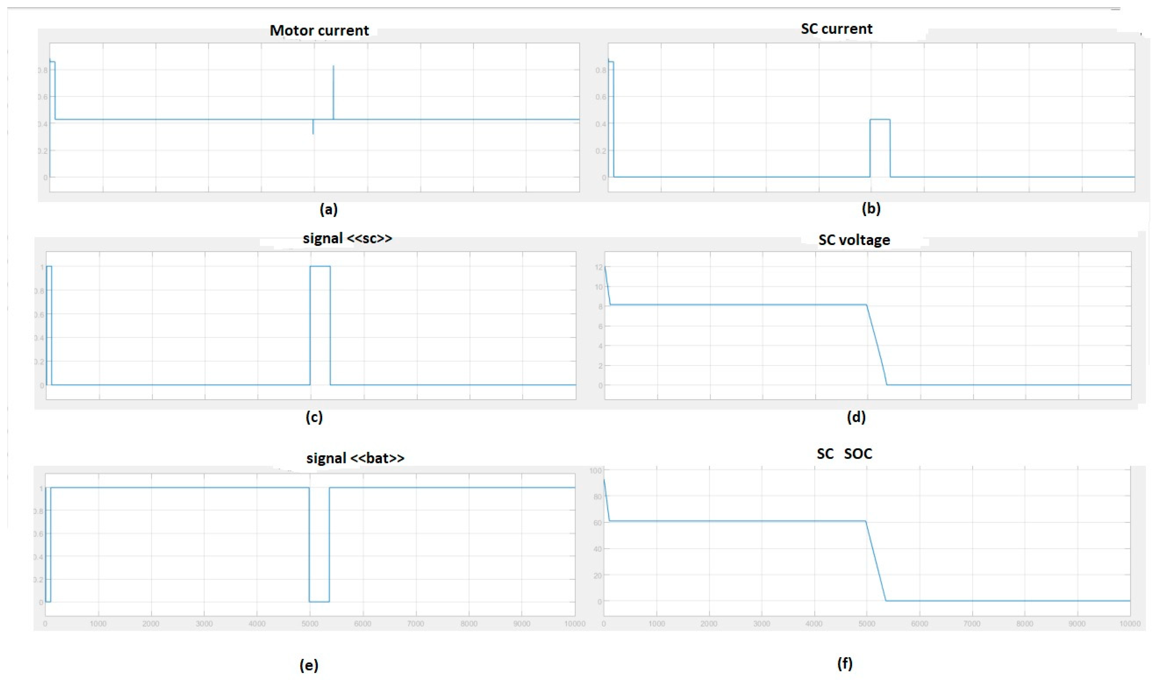 Energies 18 00076 g025