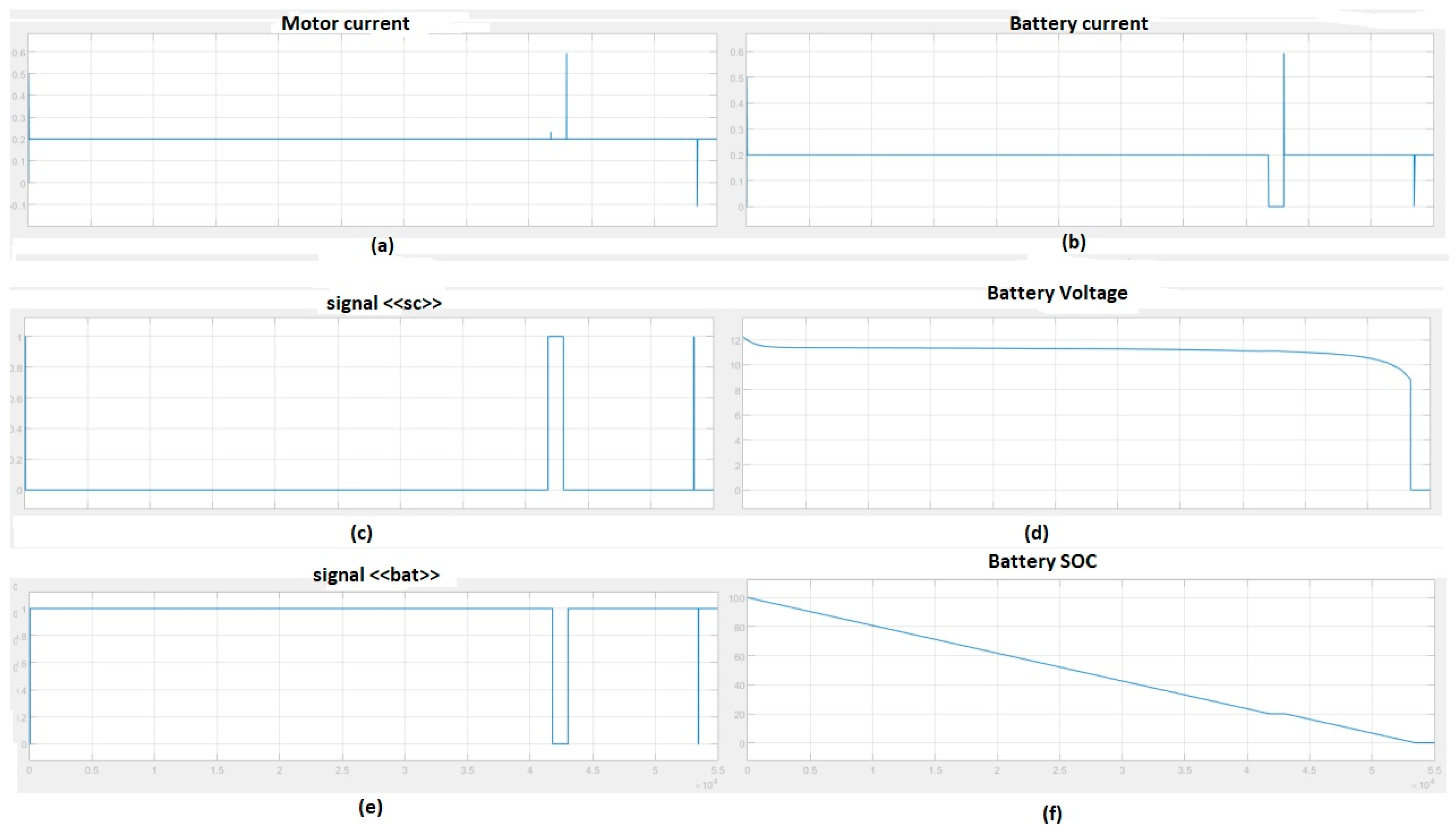 Energies 18 00076 g026