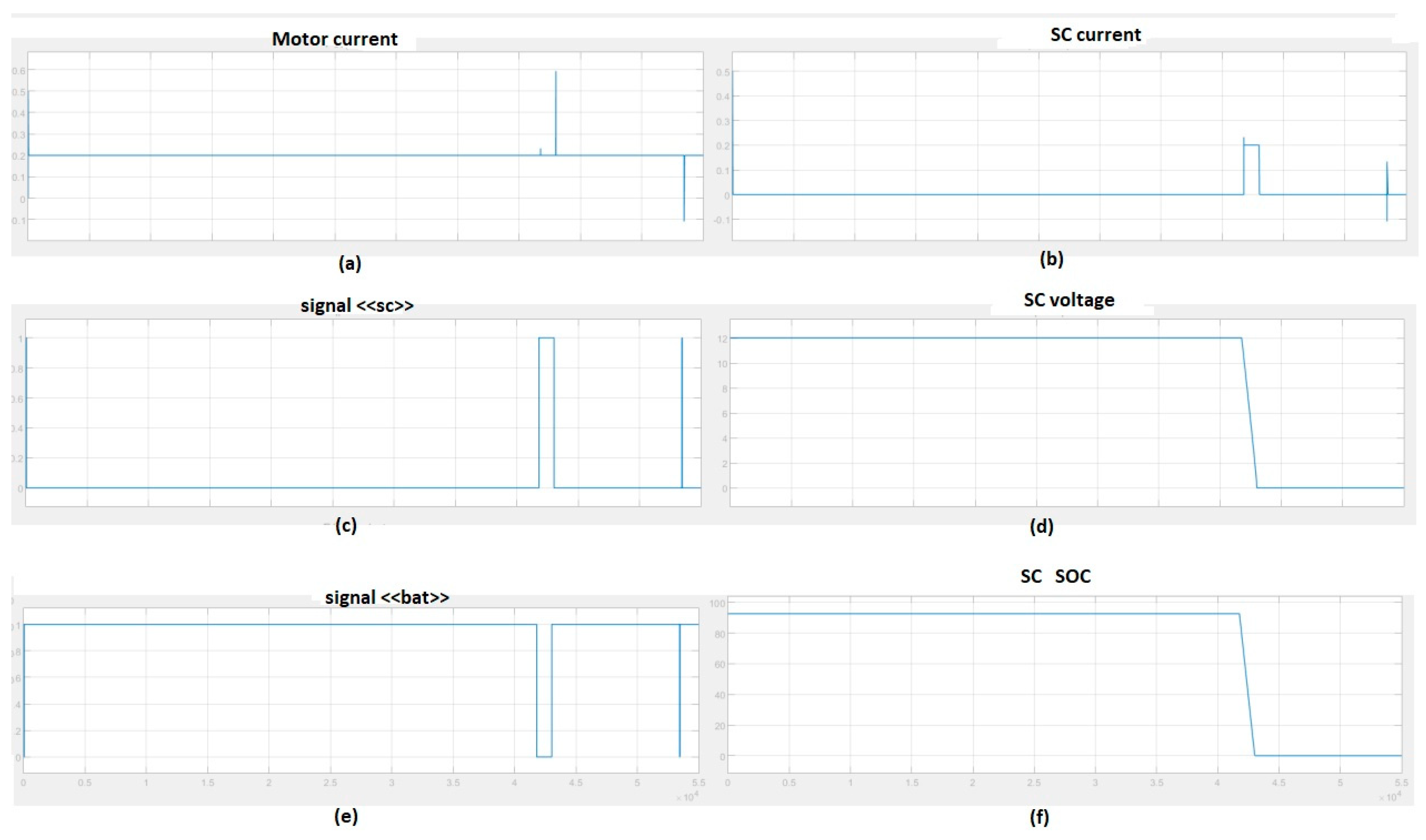 Energies 18 00076 g027