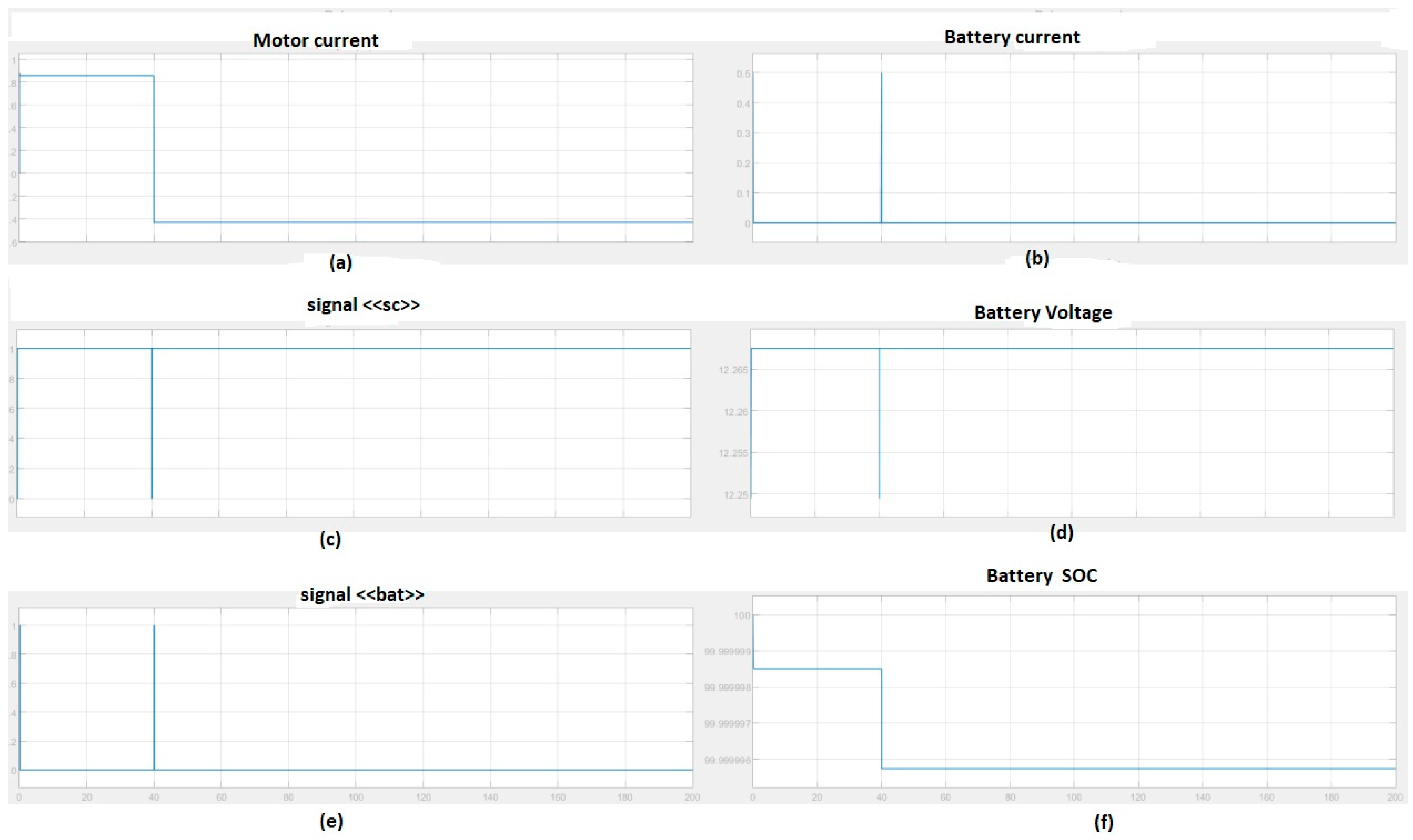 Energies 18 00076 g028