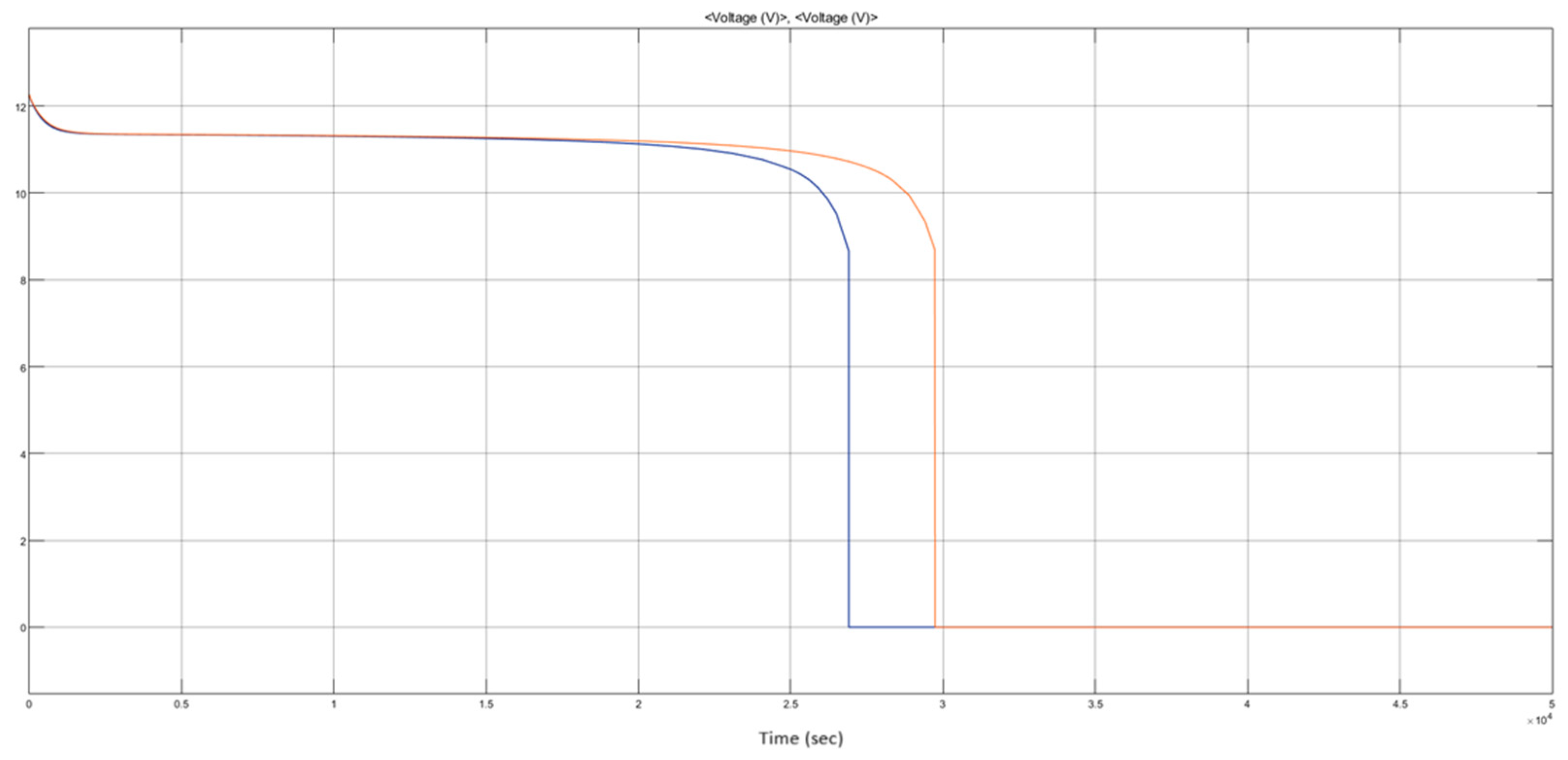 Energies 18 00076 g030