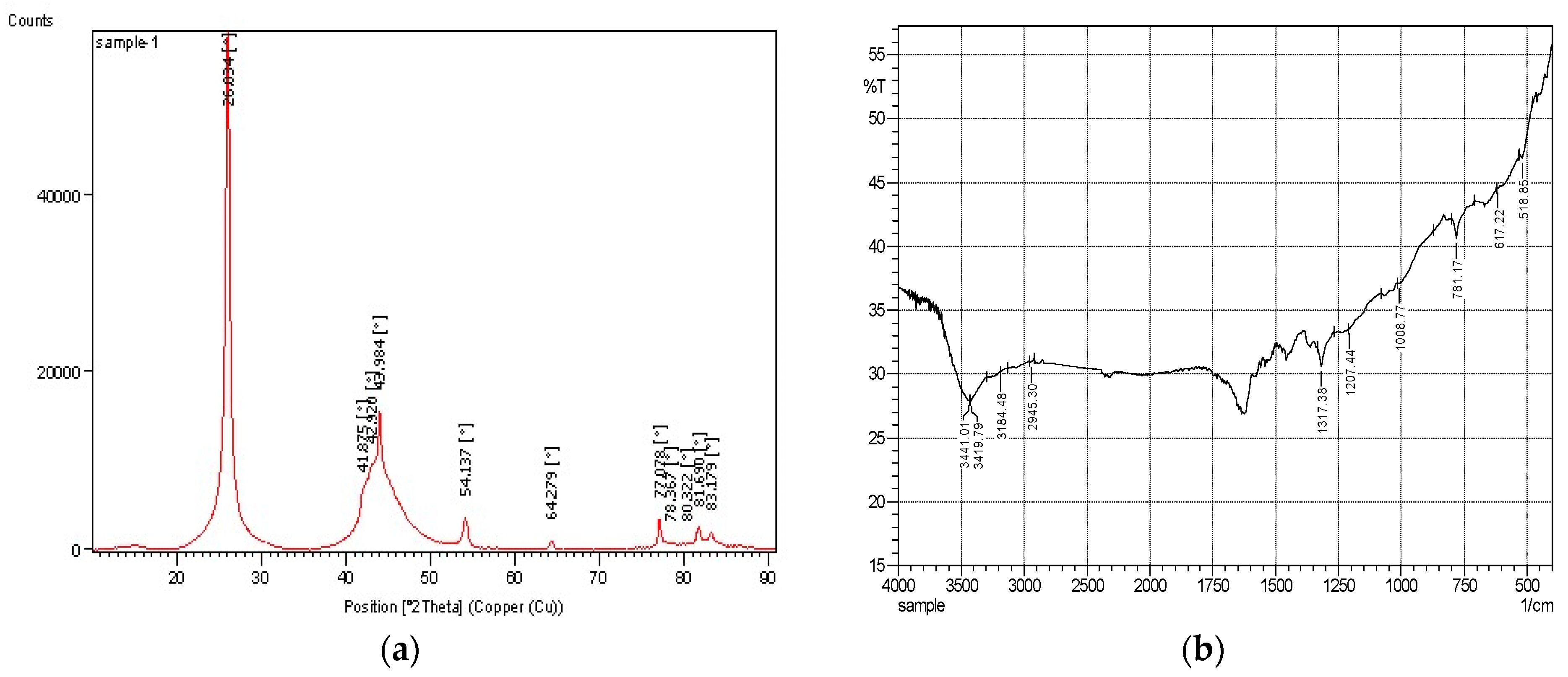 Energies 18 00077 g001