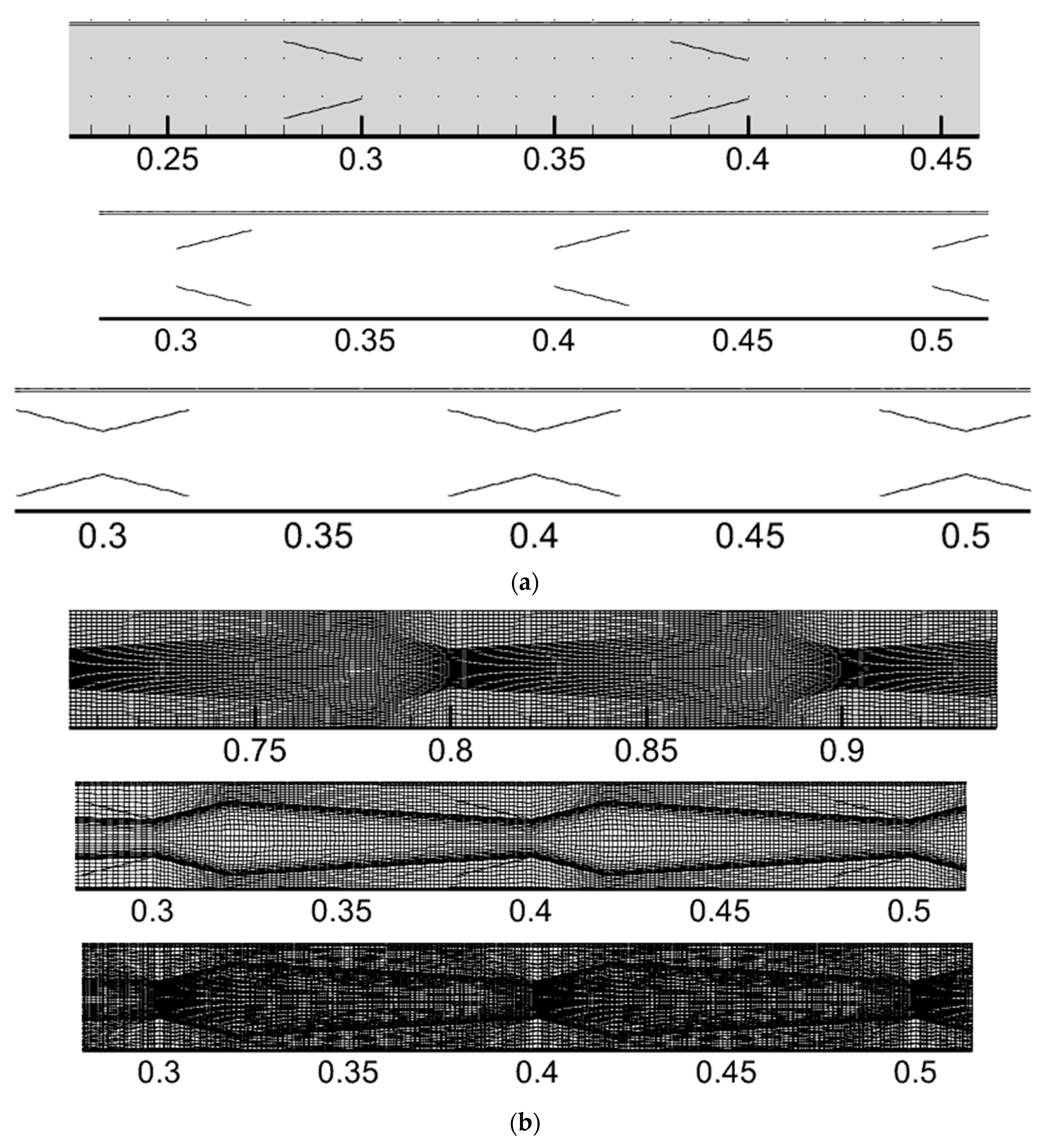 Energies 18 00077 g006