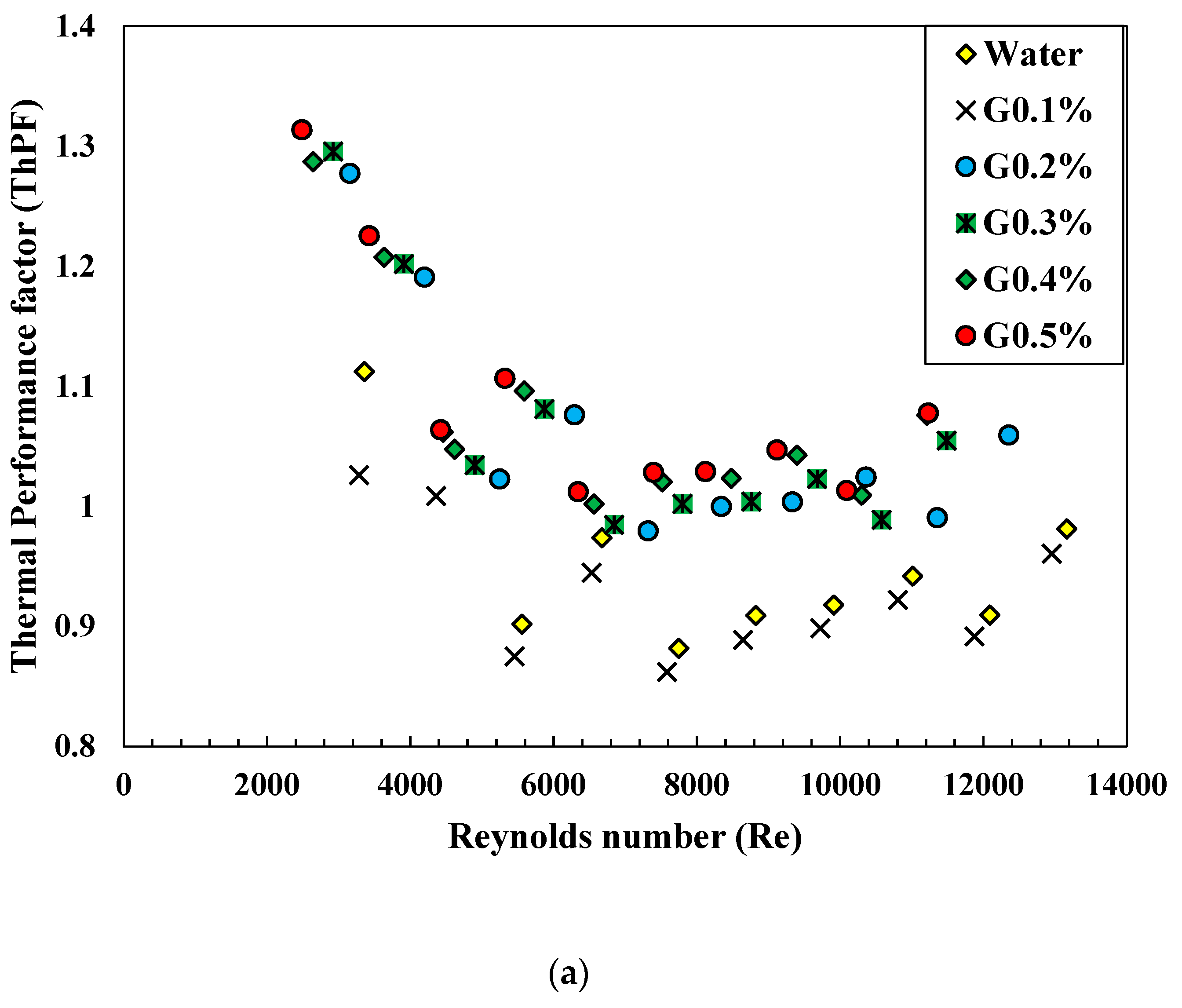 Energies 18 00077 g011a