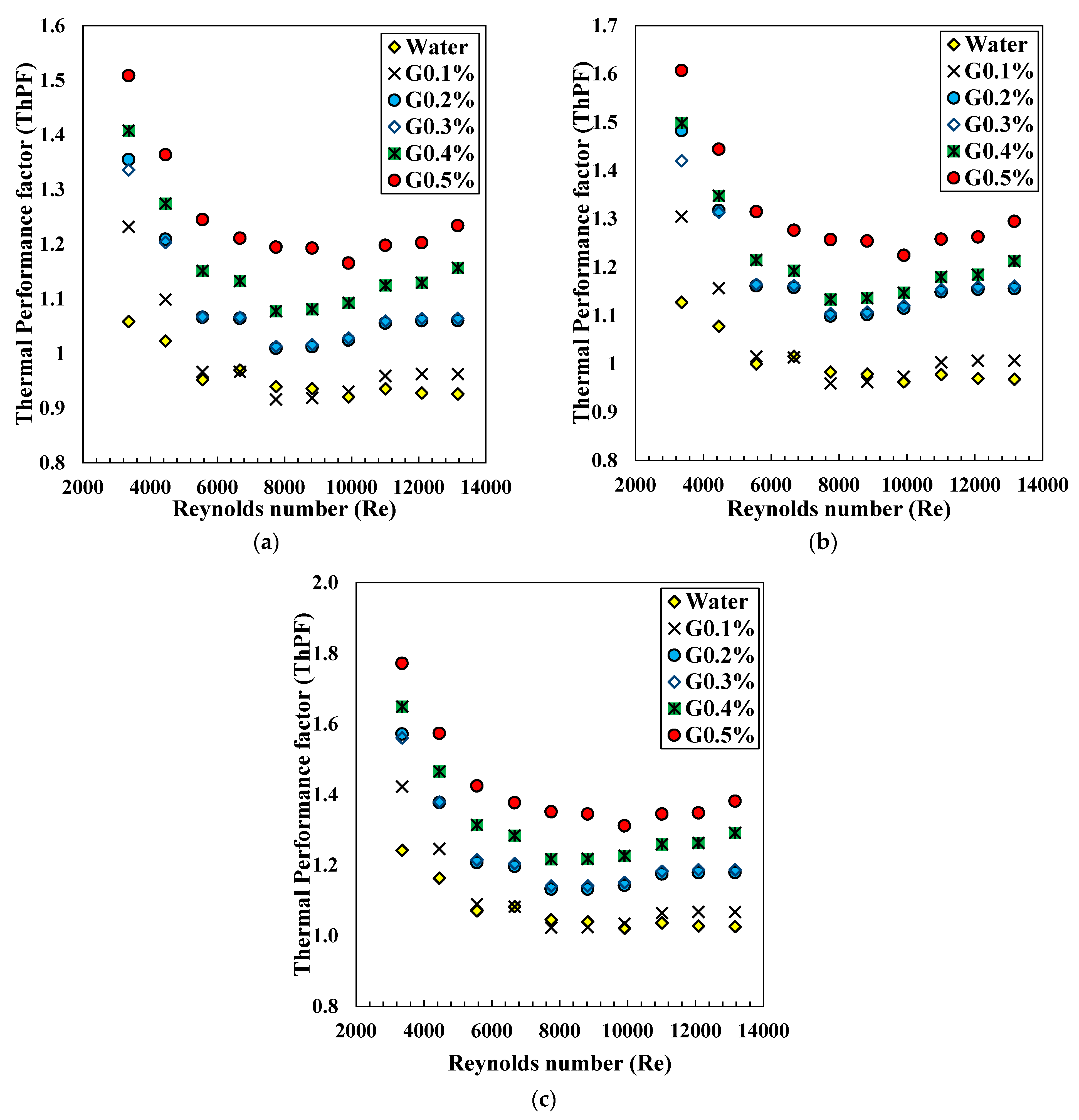 Energies 18 00077 g012