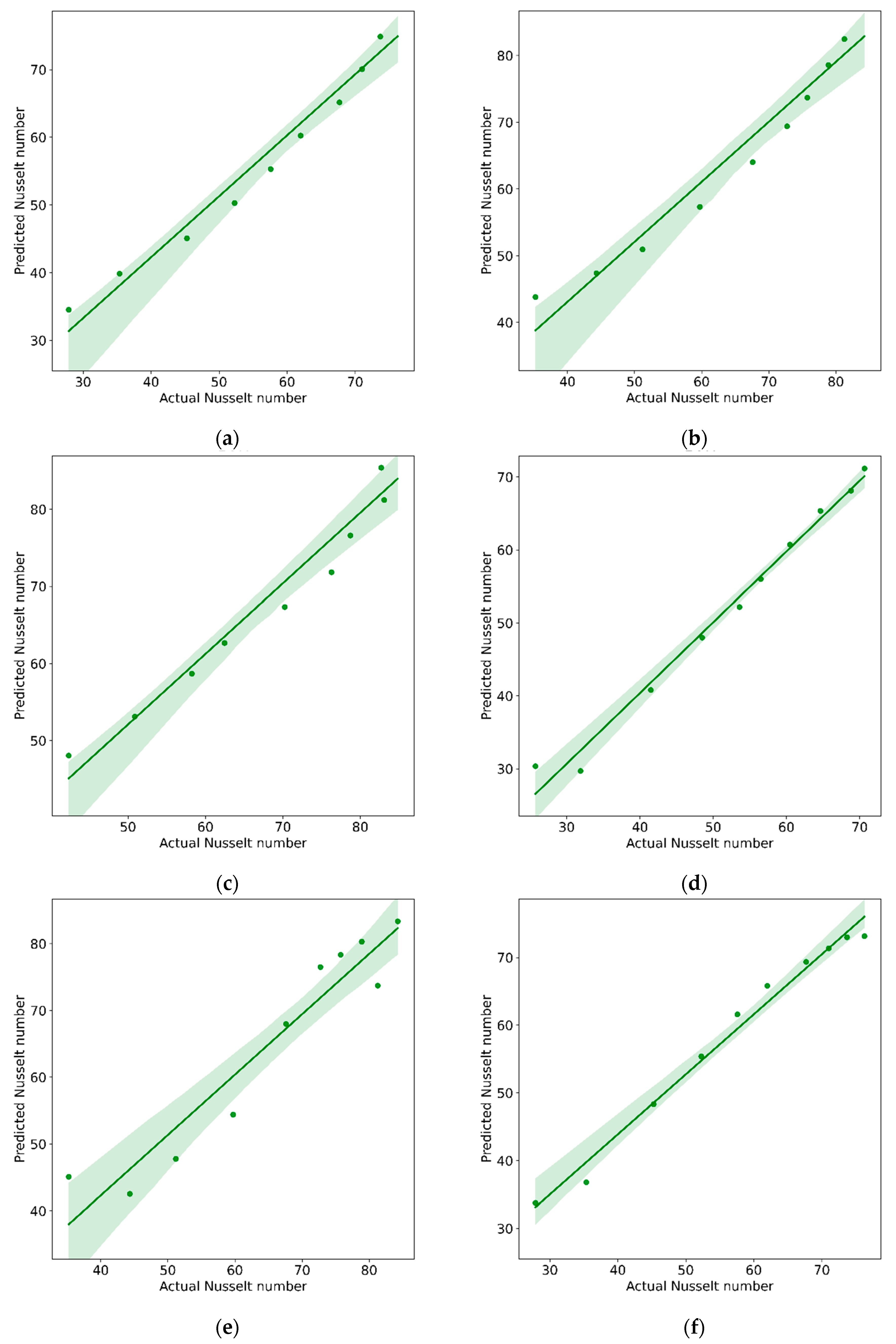 Energies 18 00077 g013