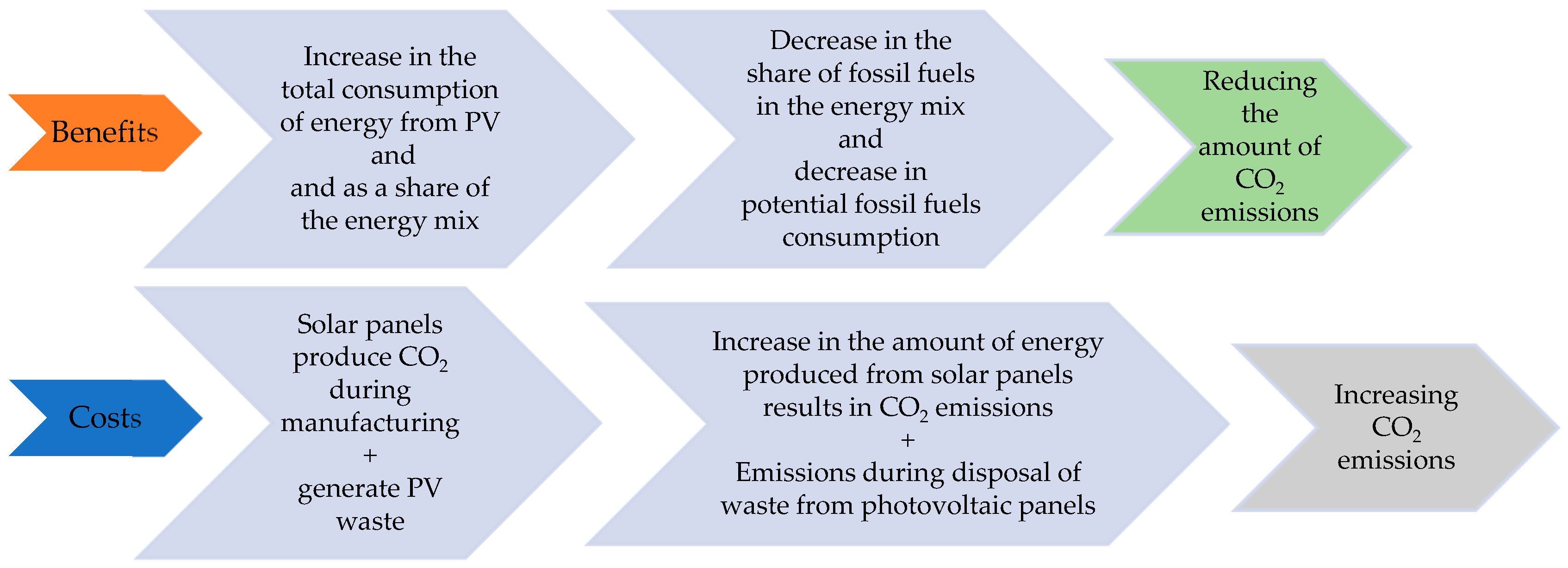 Energies 18 00078 g001