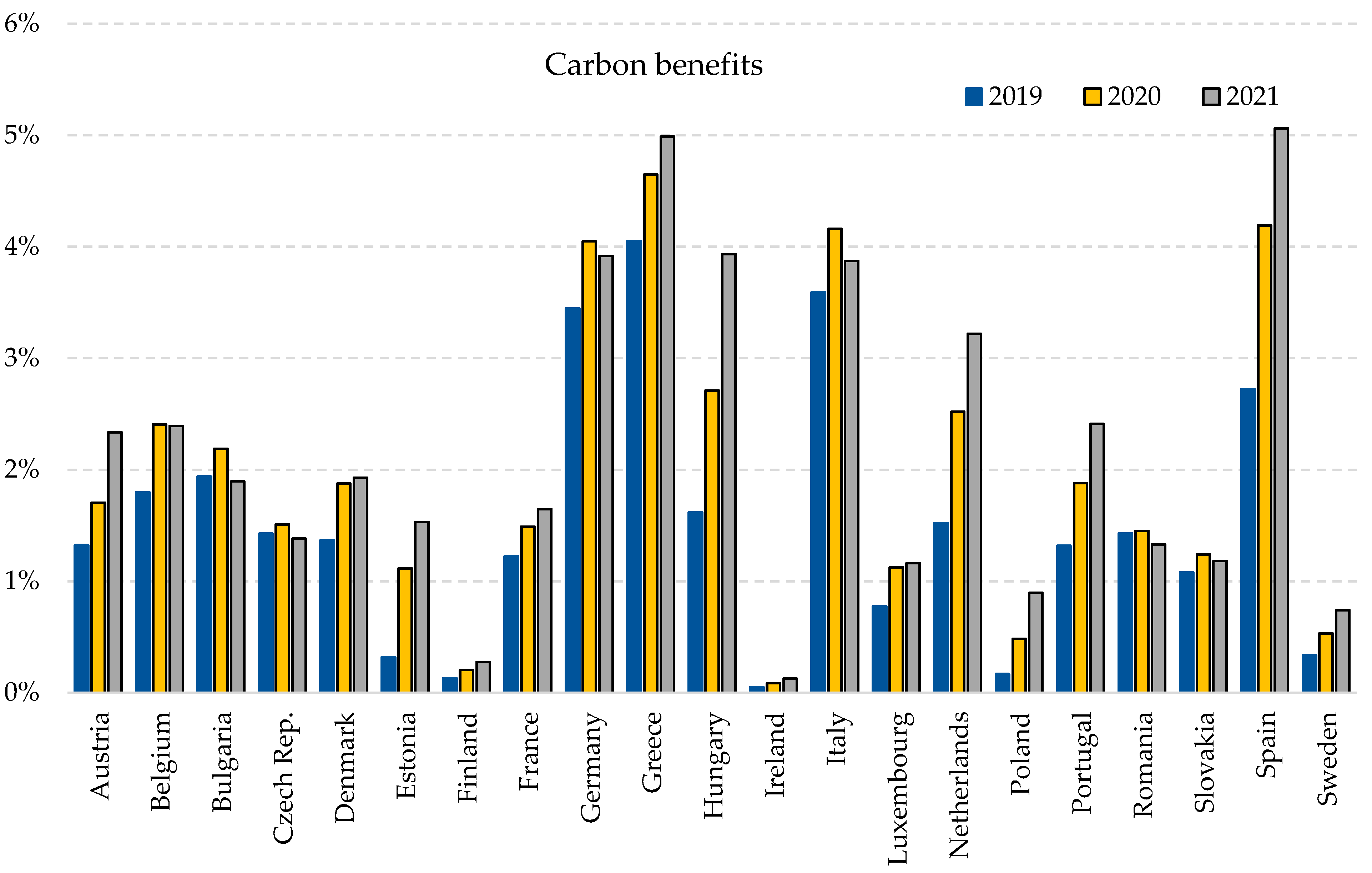 Energies 18 00078 g002