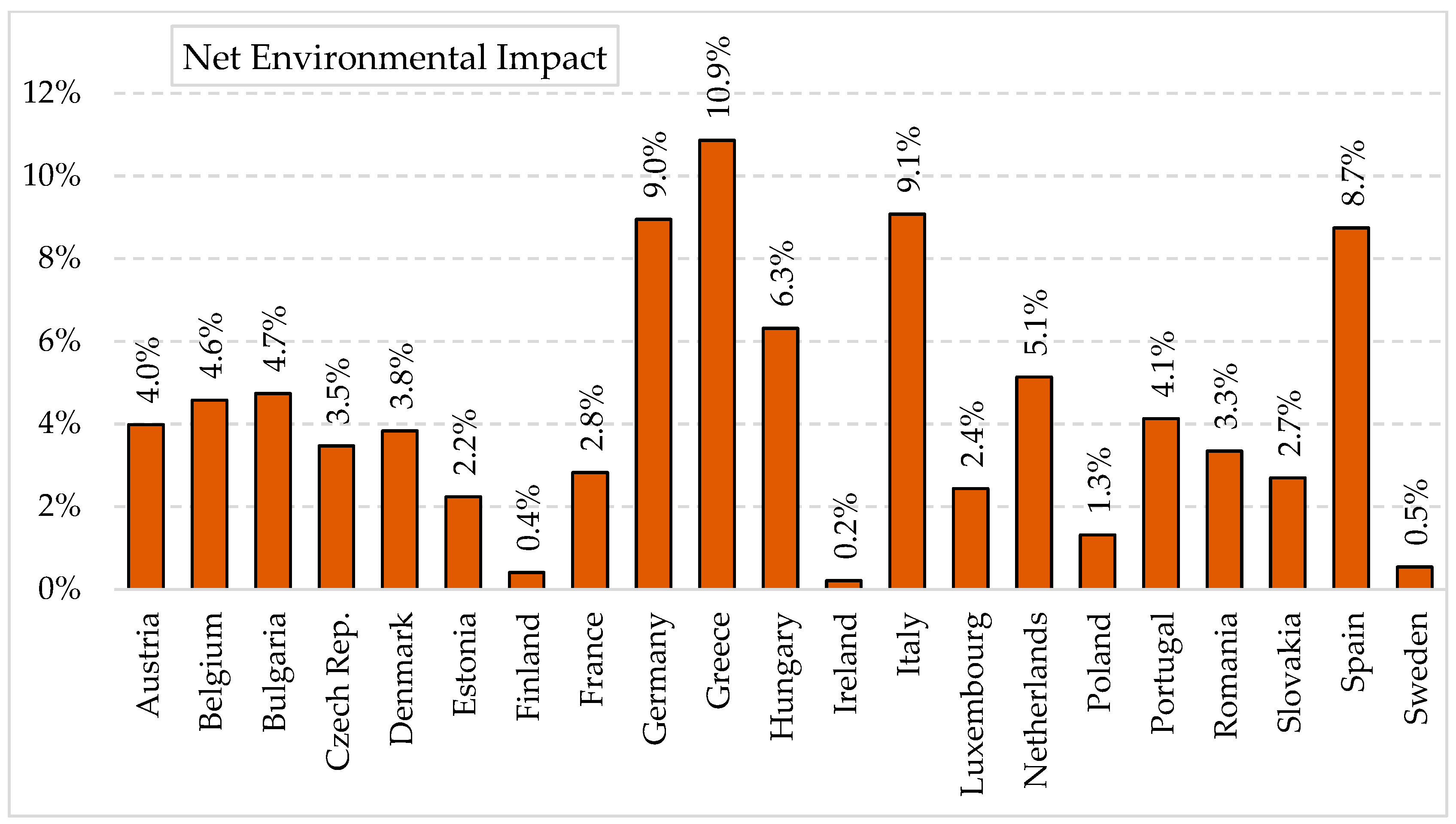 Energies 18 00078 g003