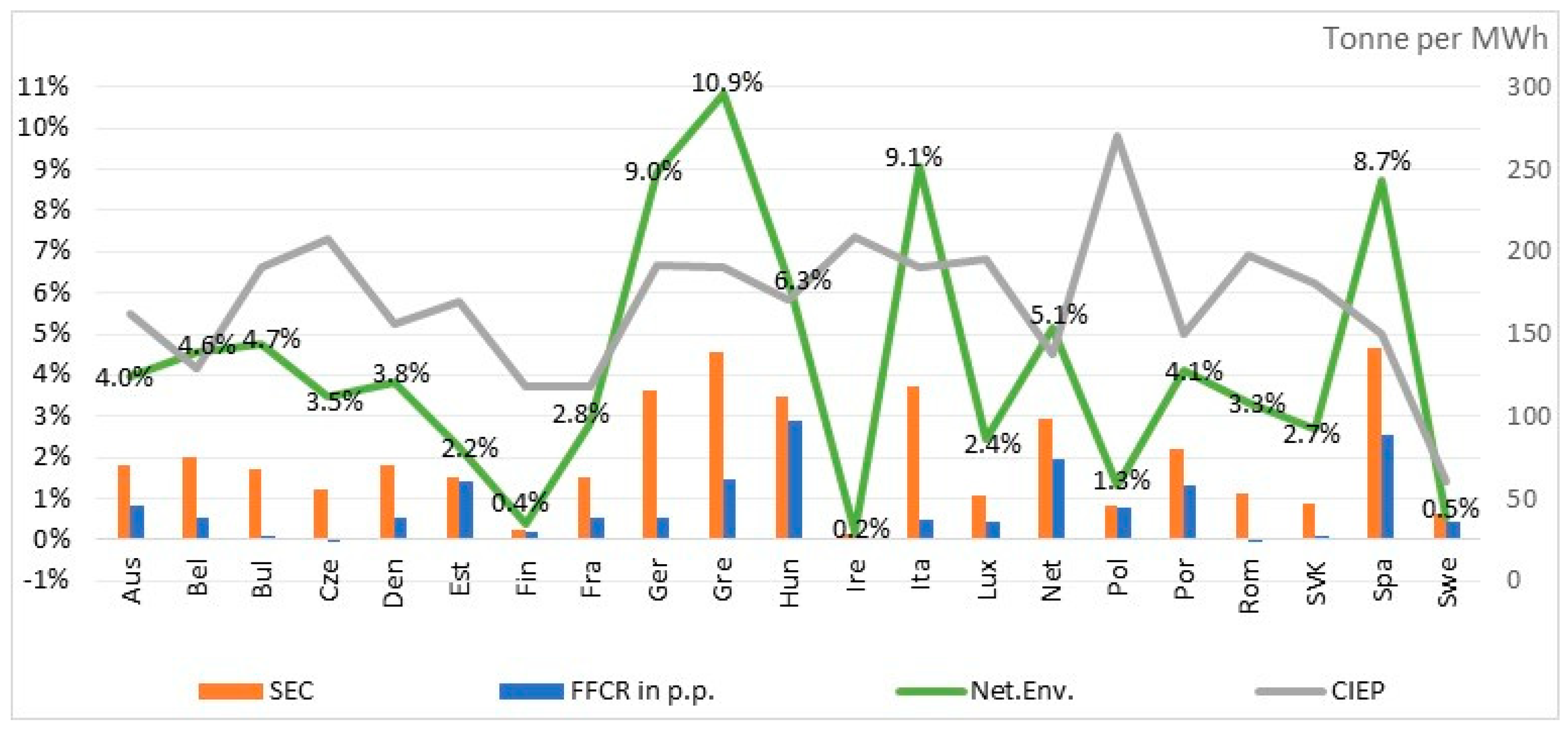 Energies 18 00078 g004
