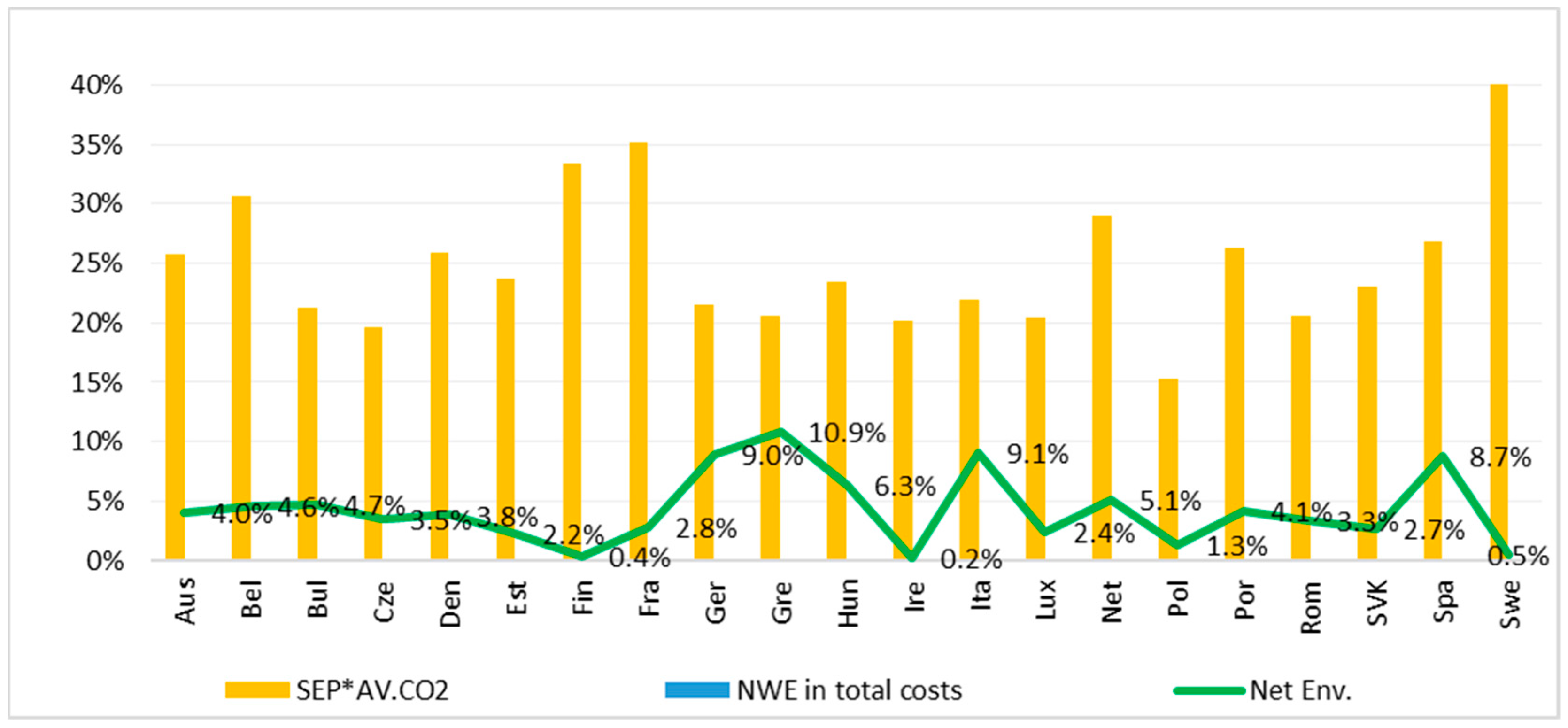 Energies 18 00078 g005