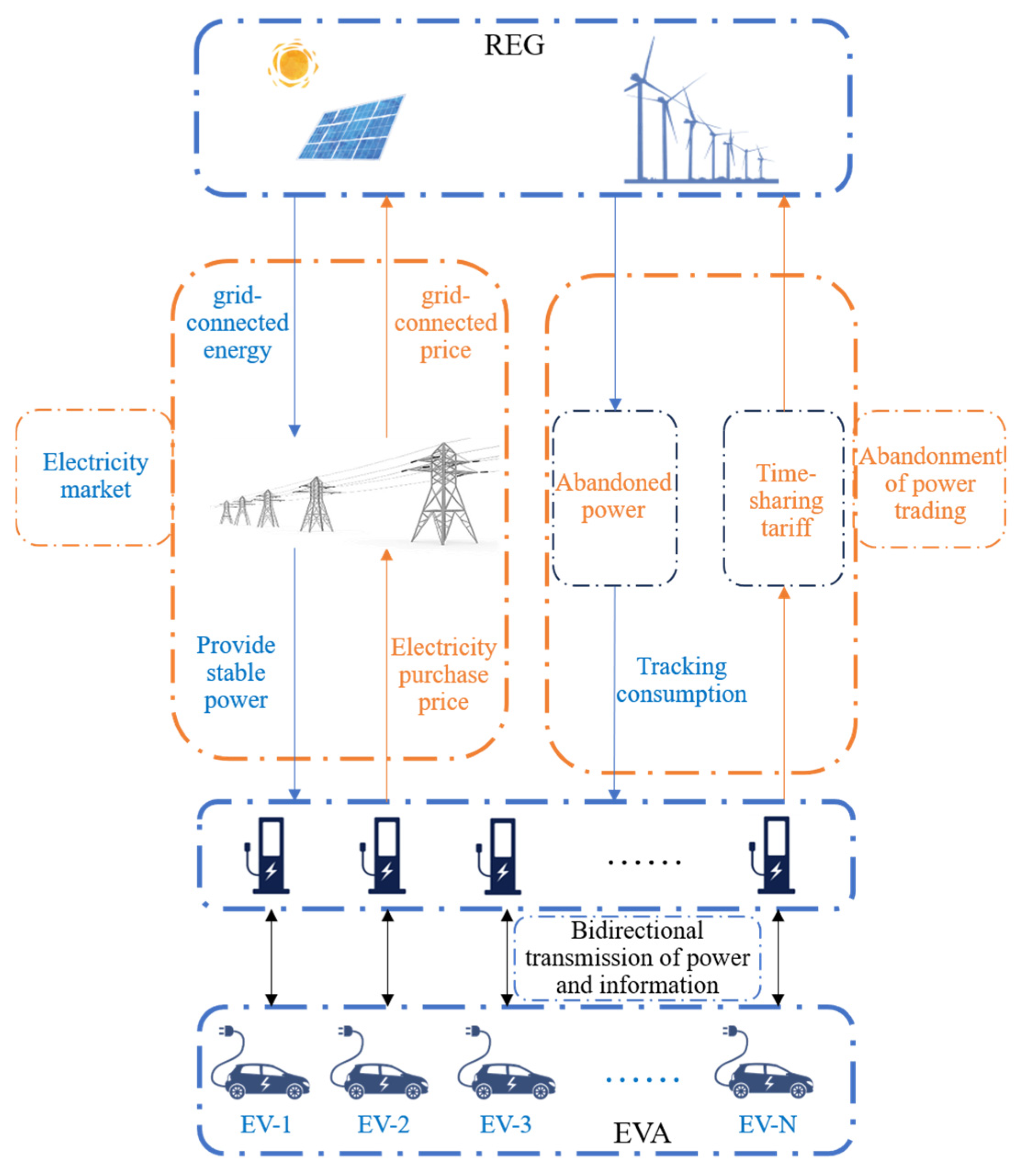 Energies 18 00080 g002