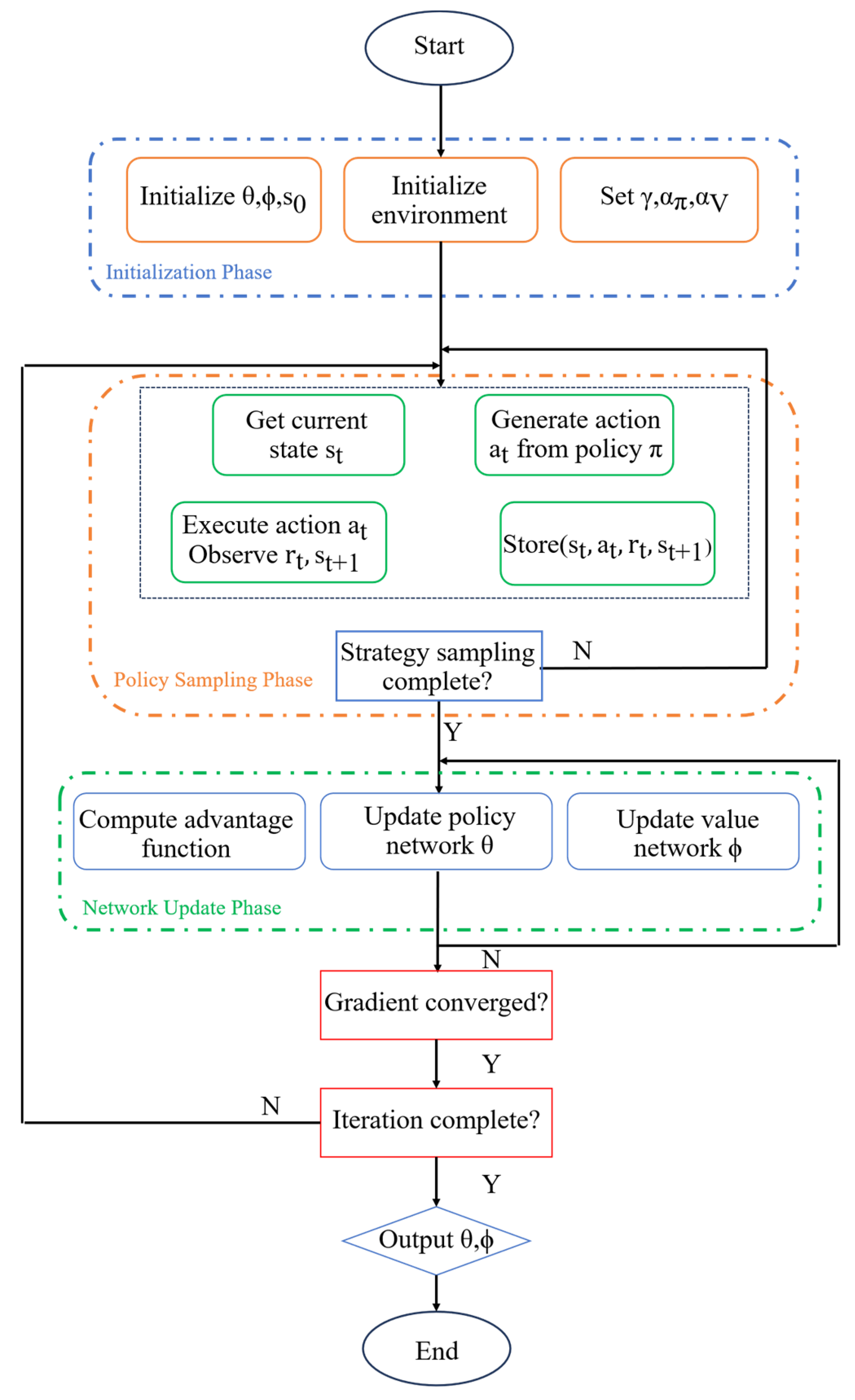 Energies 18 00080 g003