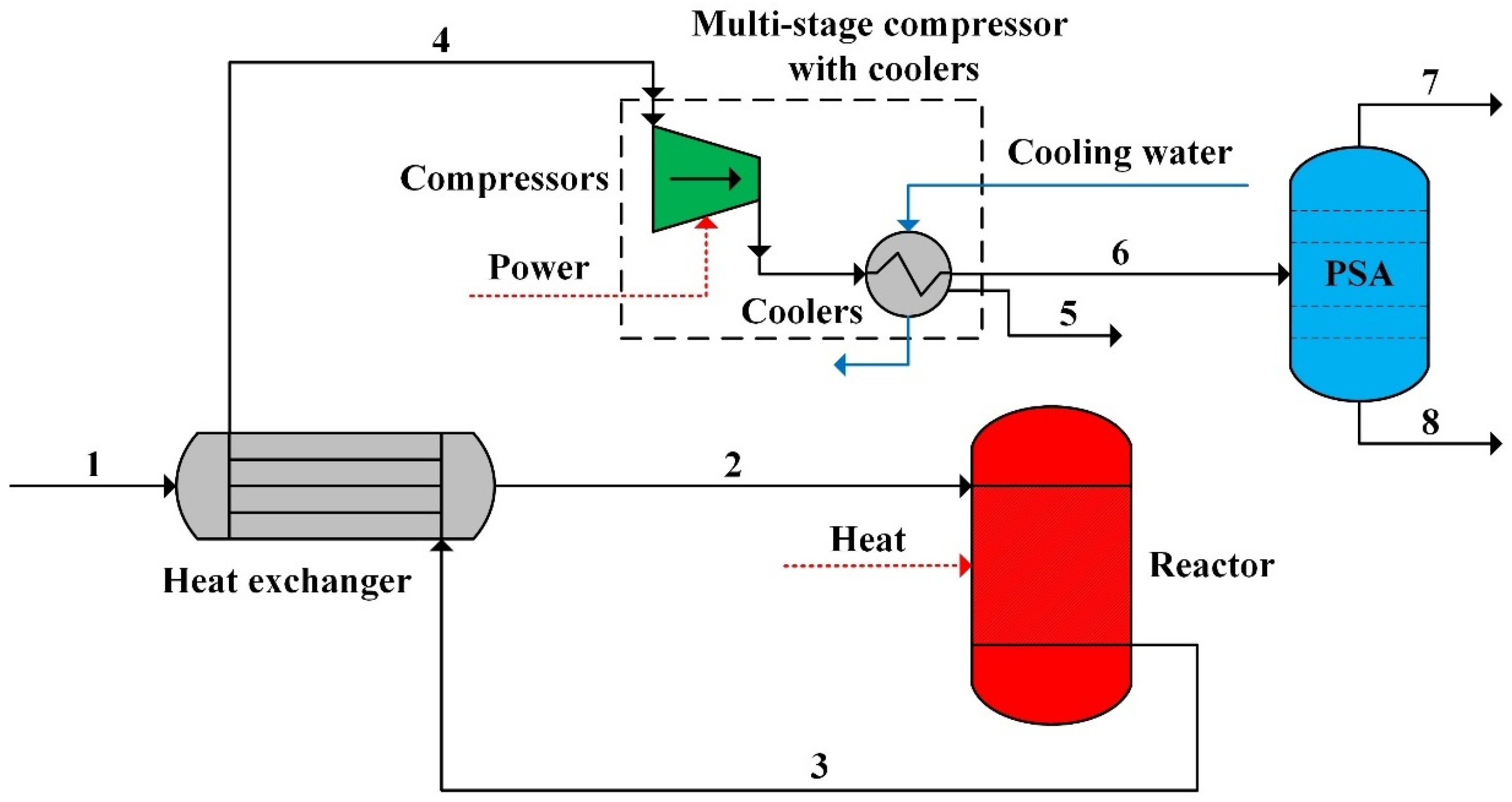 Energies 18 00081 g001