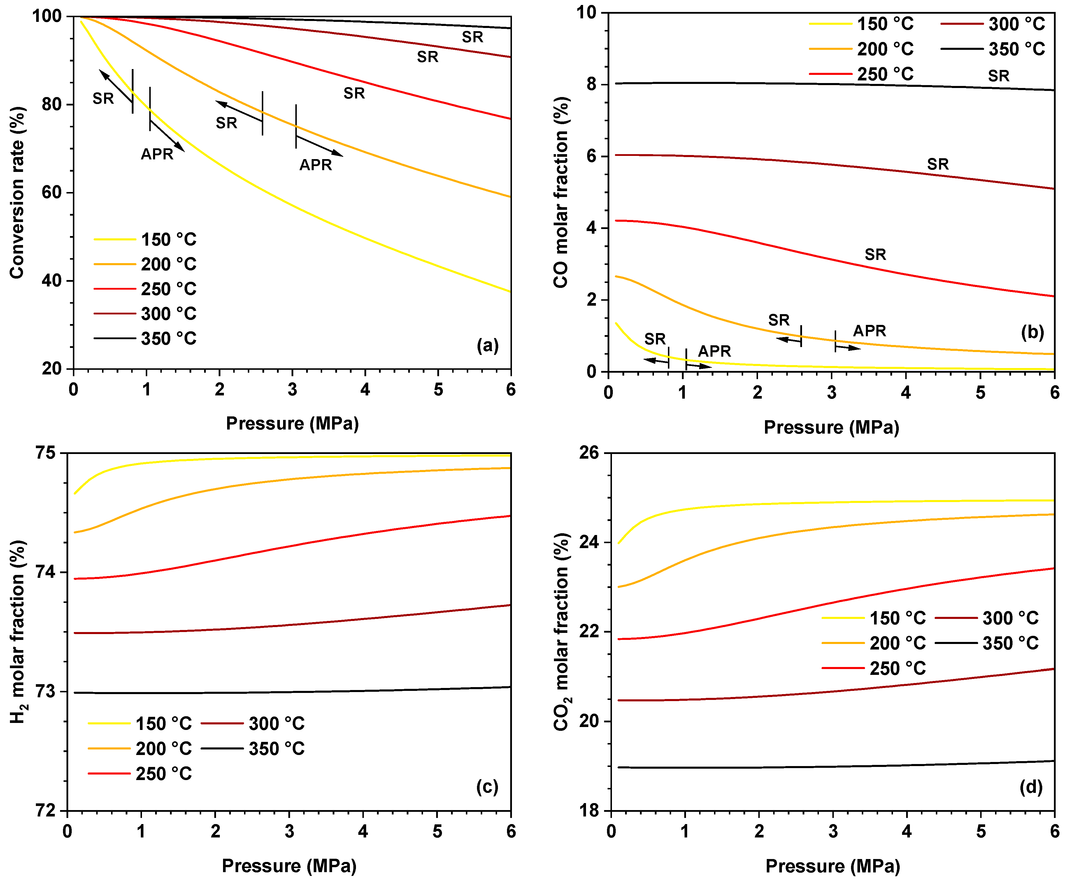 Energies 18 00081 g004