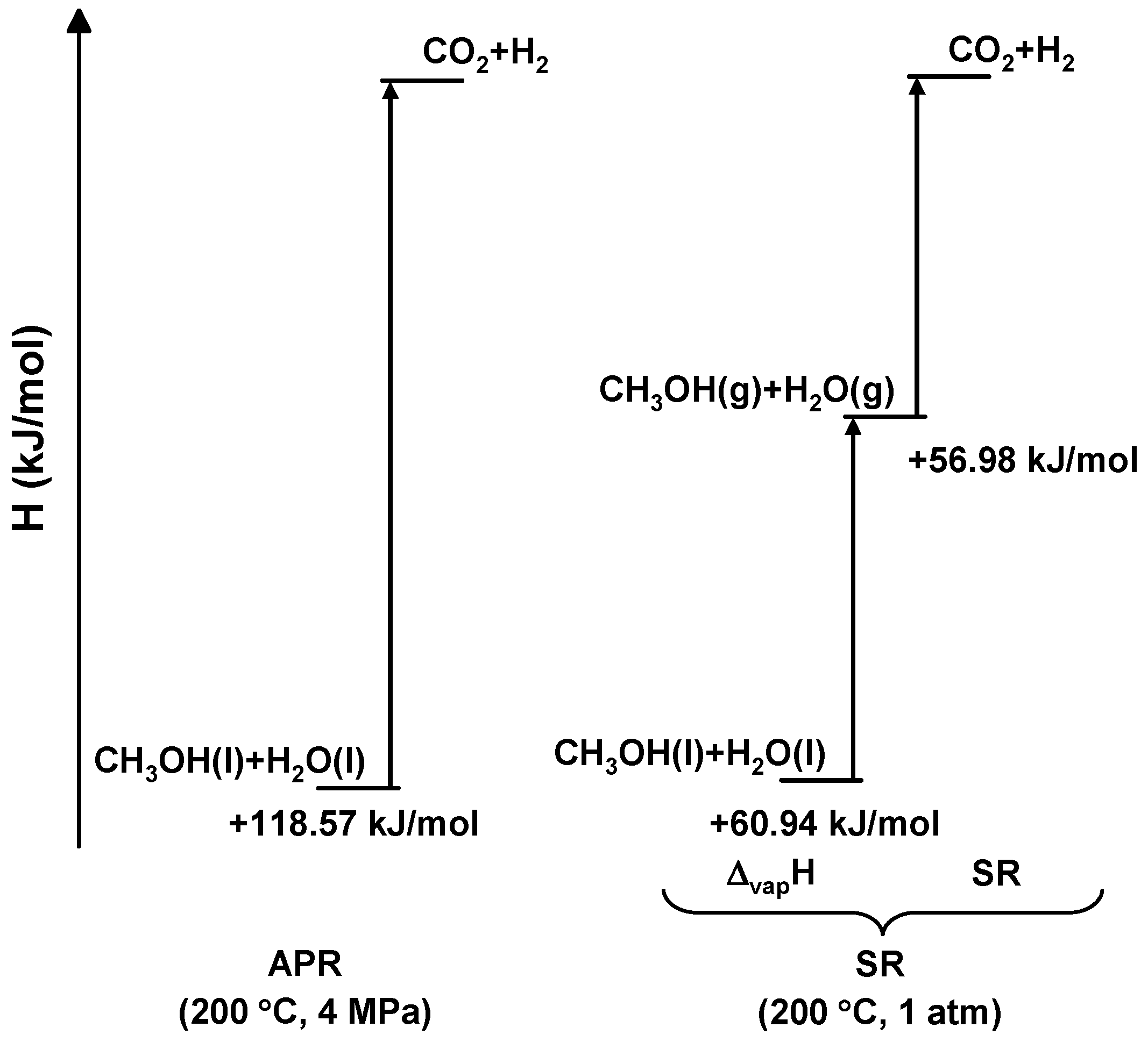 Energies 18 00081 g007