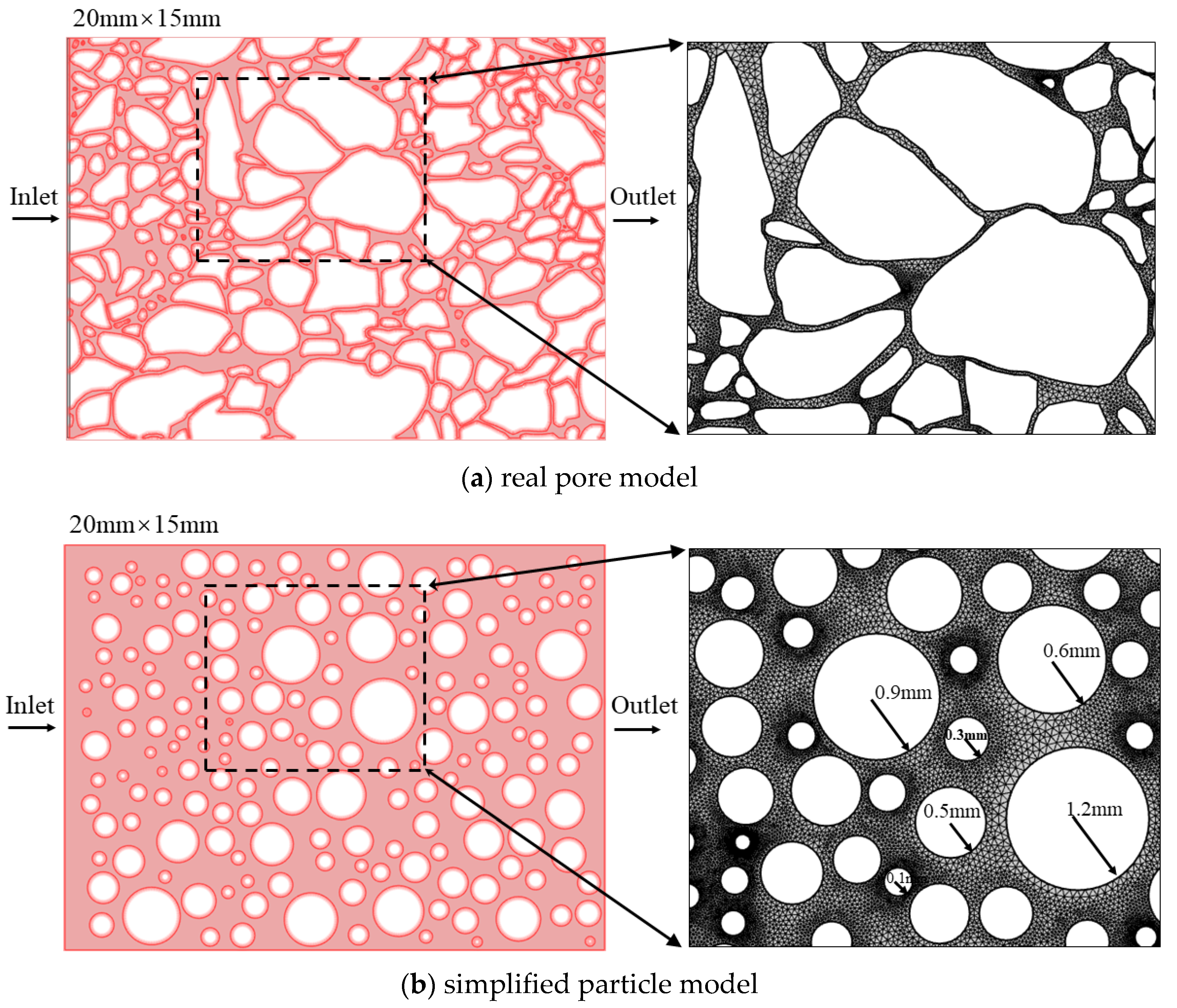 Energies 18 00082 g001