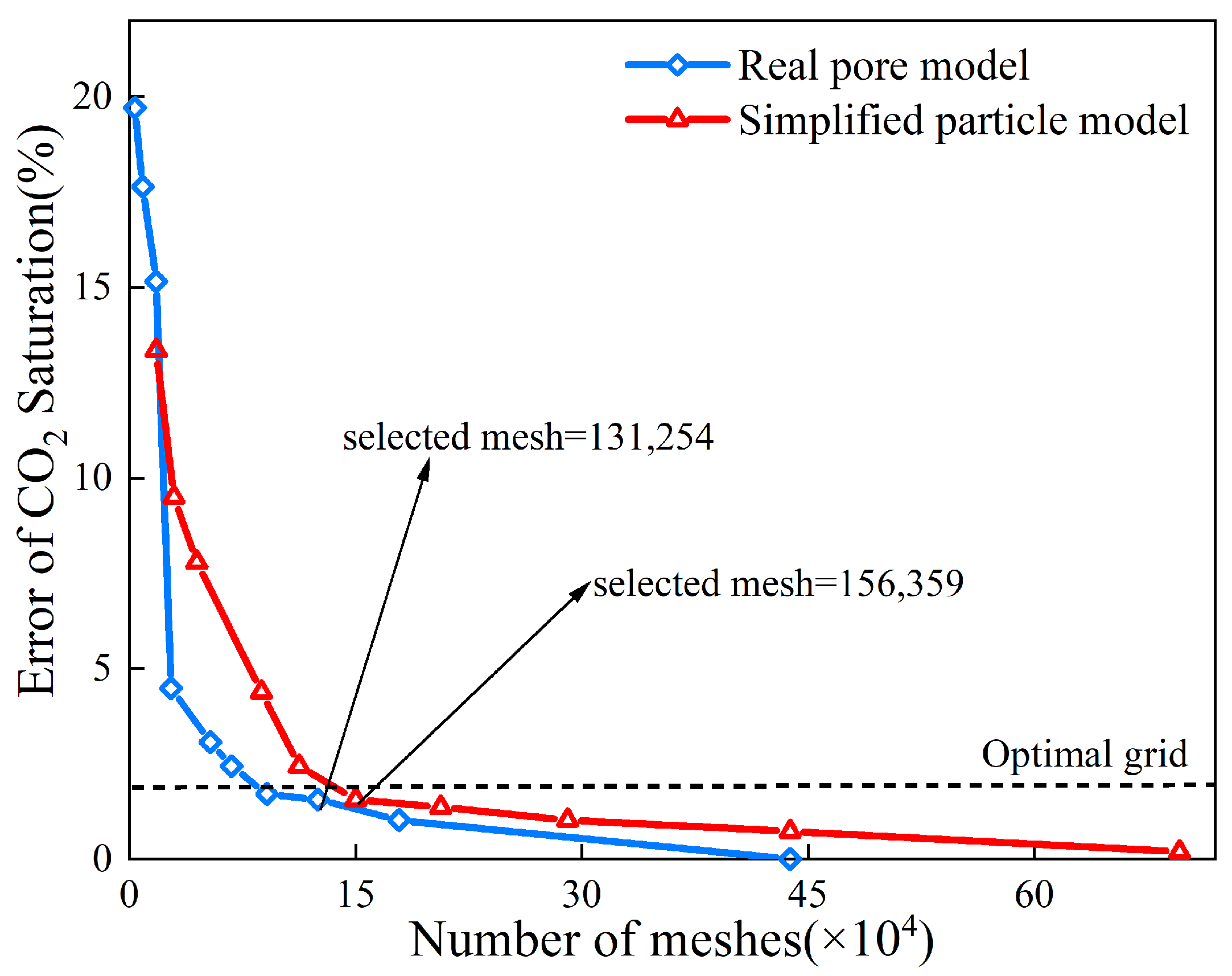Energies 18 00082 g002