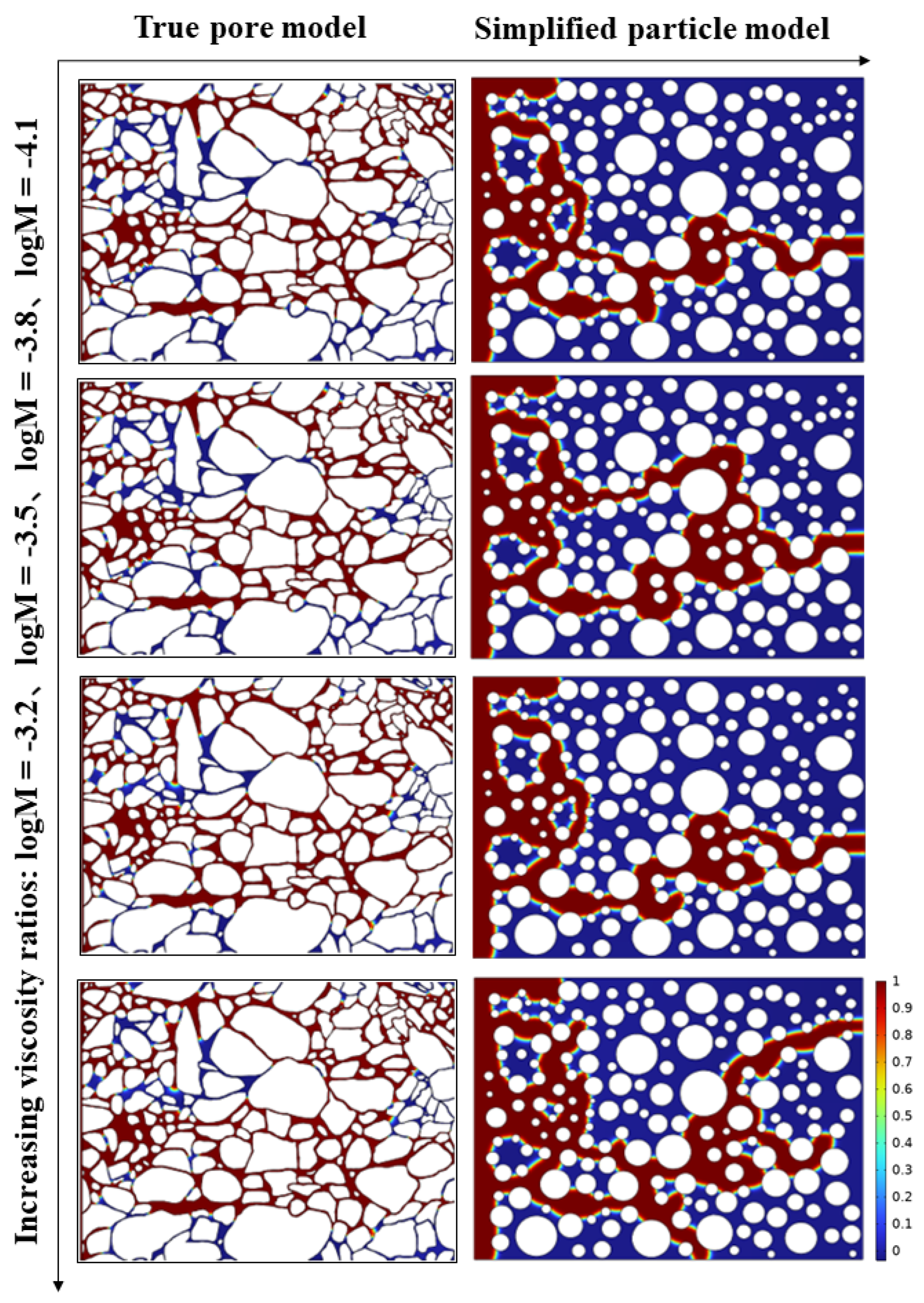 Energies 18 00082 g007
