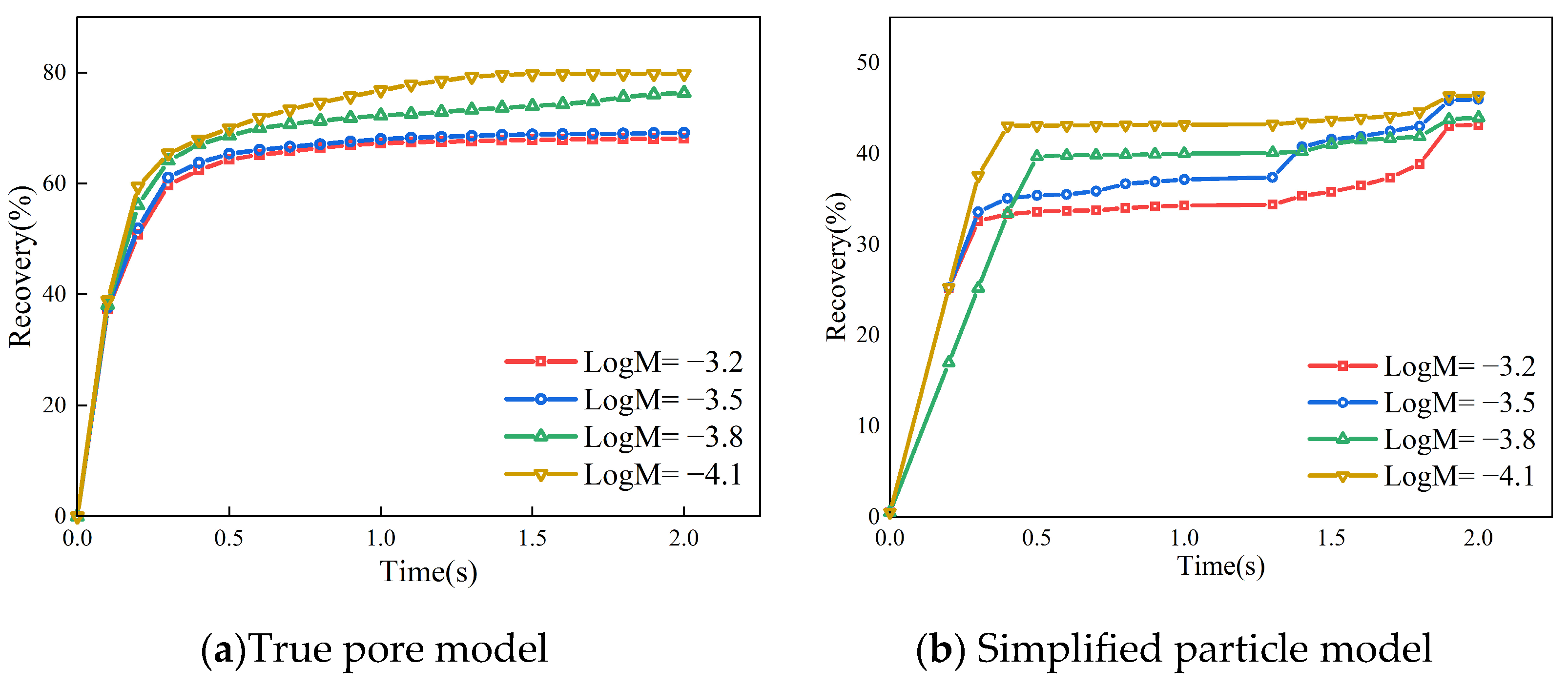 Energies 18 00082 g008