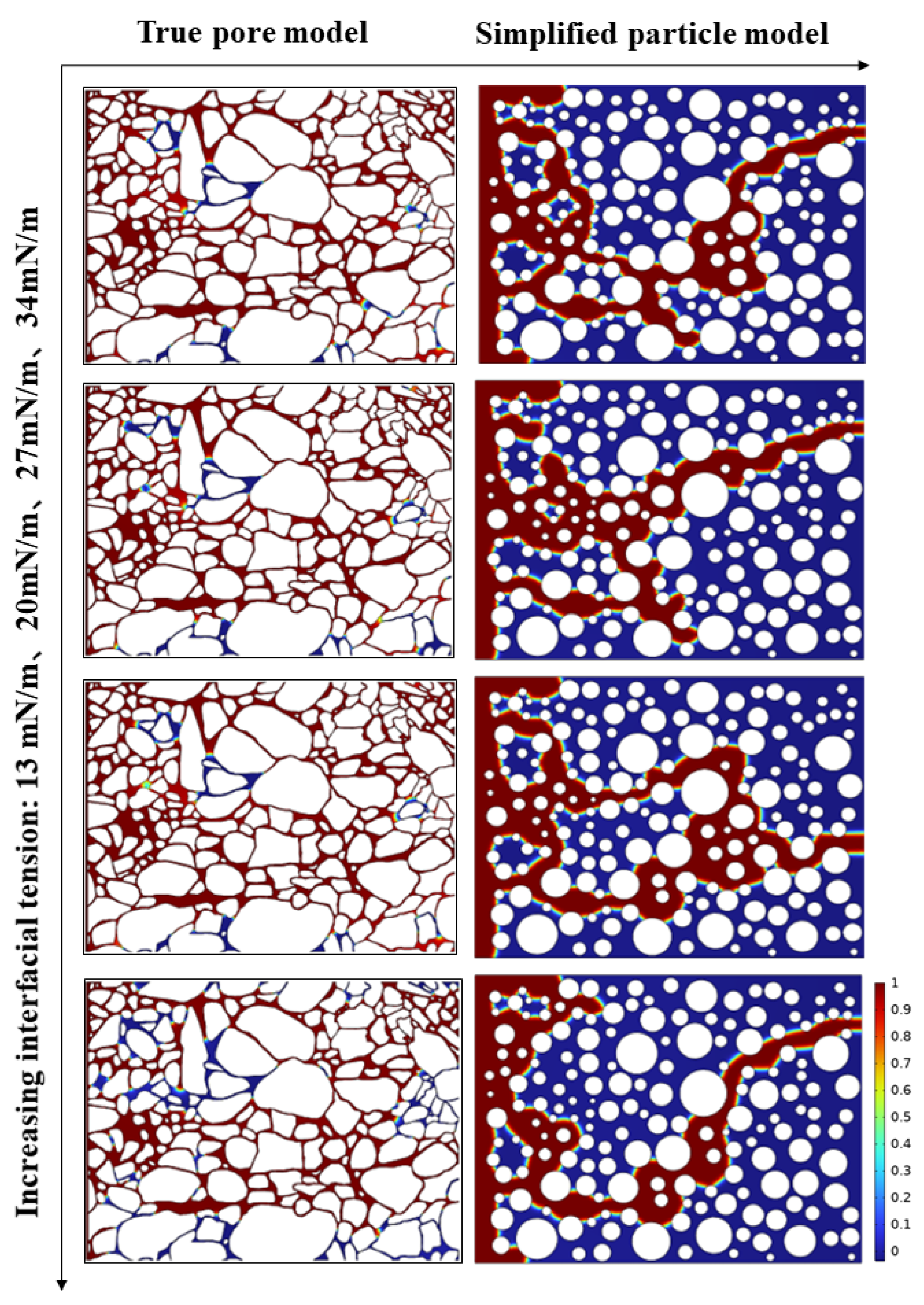Energies 18 00082 g009