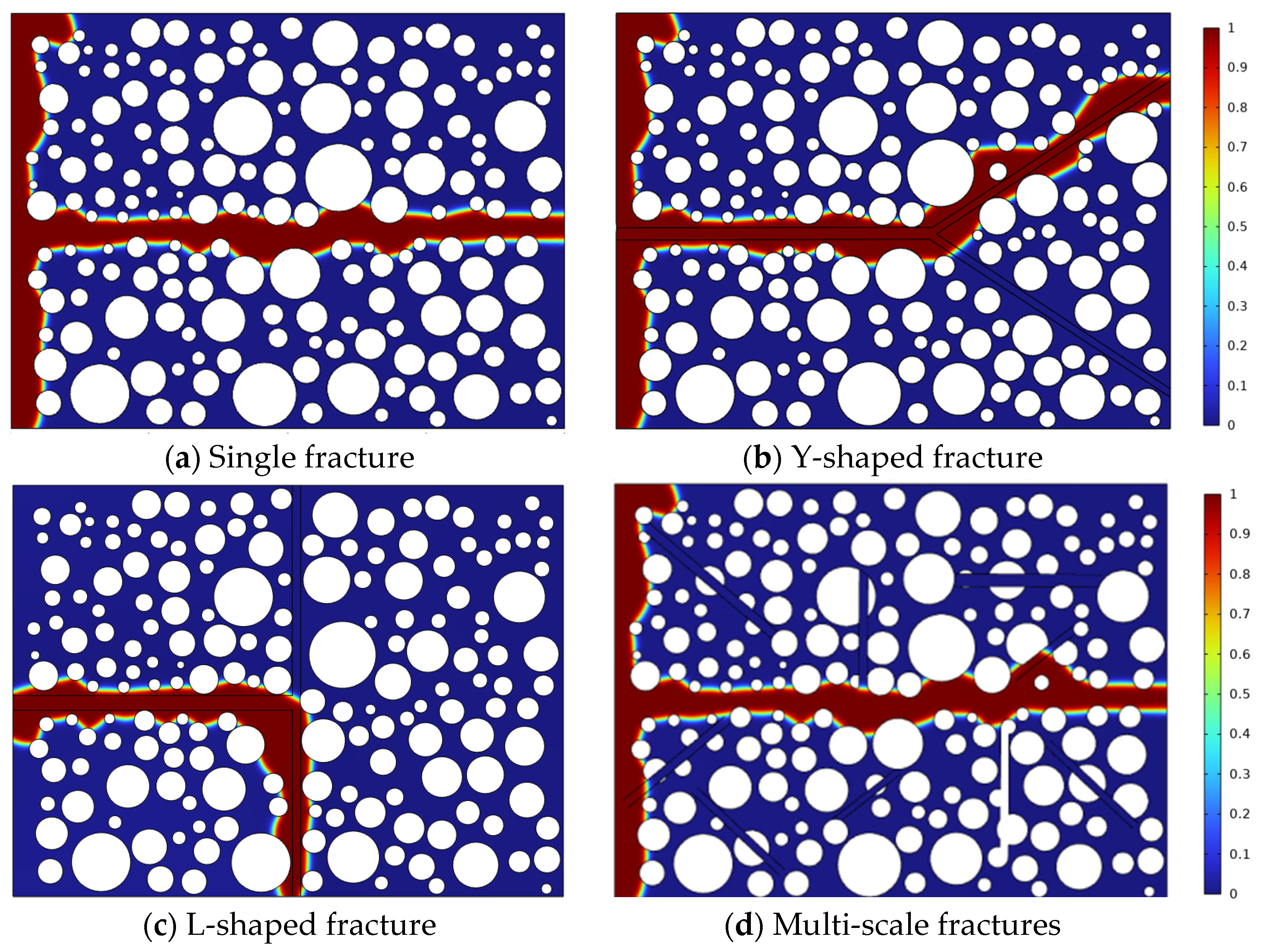 Energies 18 00082 g012