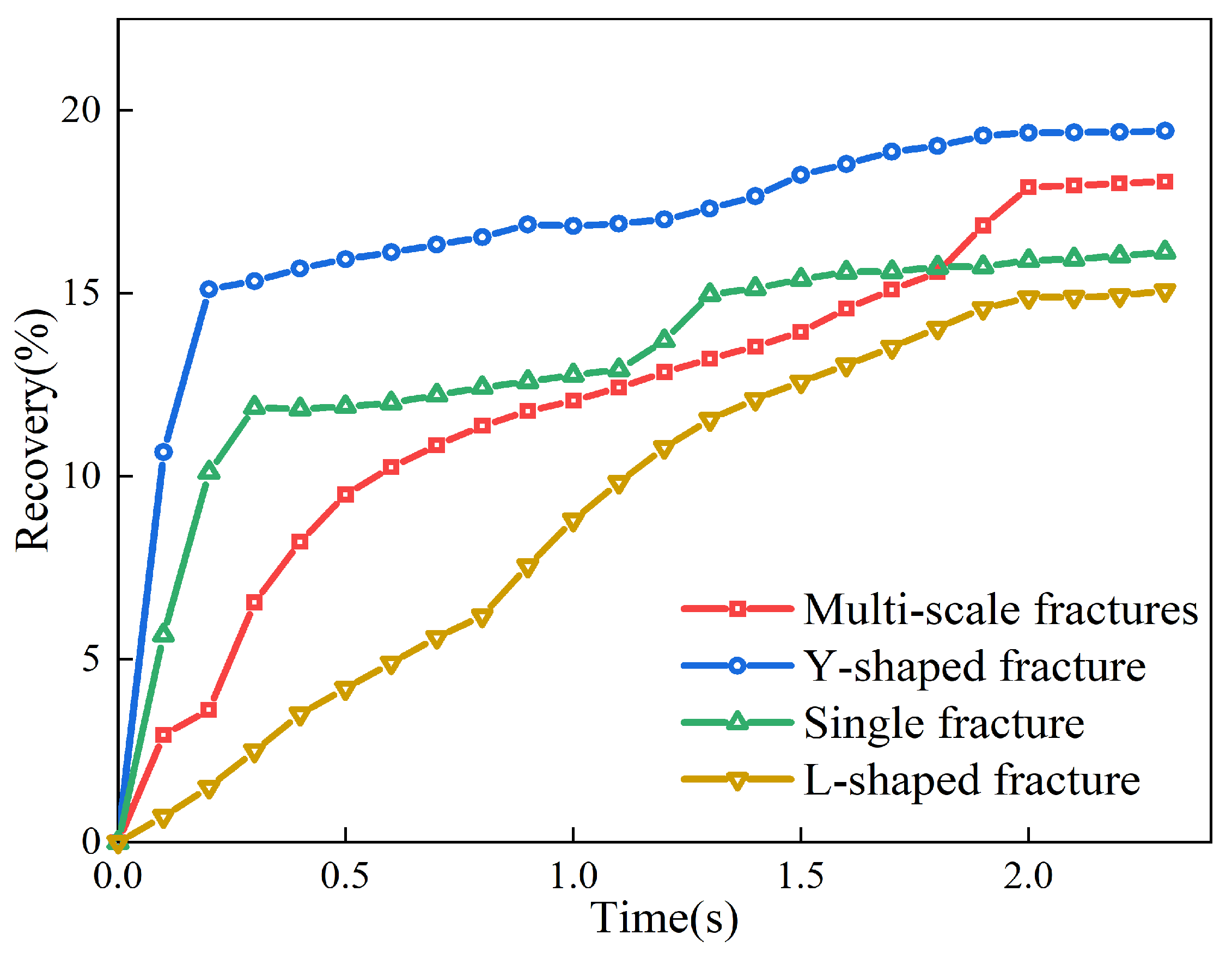 Energies 18 00082 g013