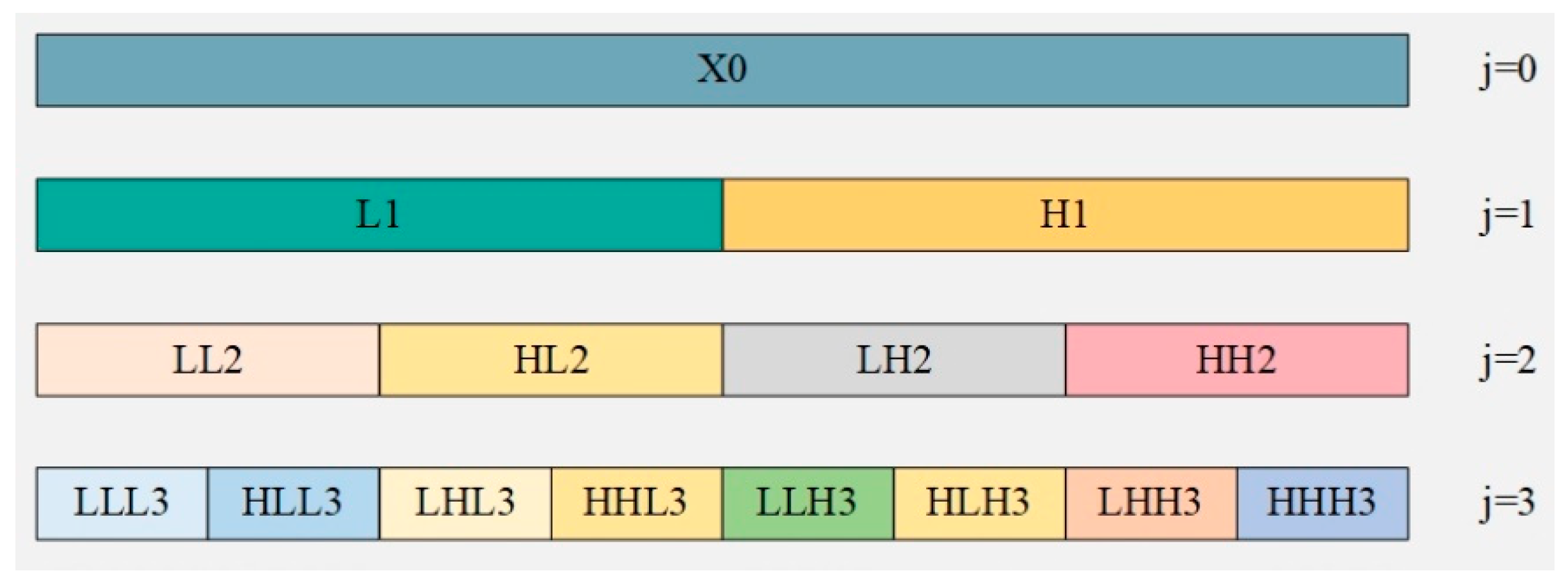 Energies 18 00083 g003