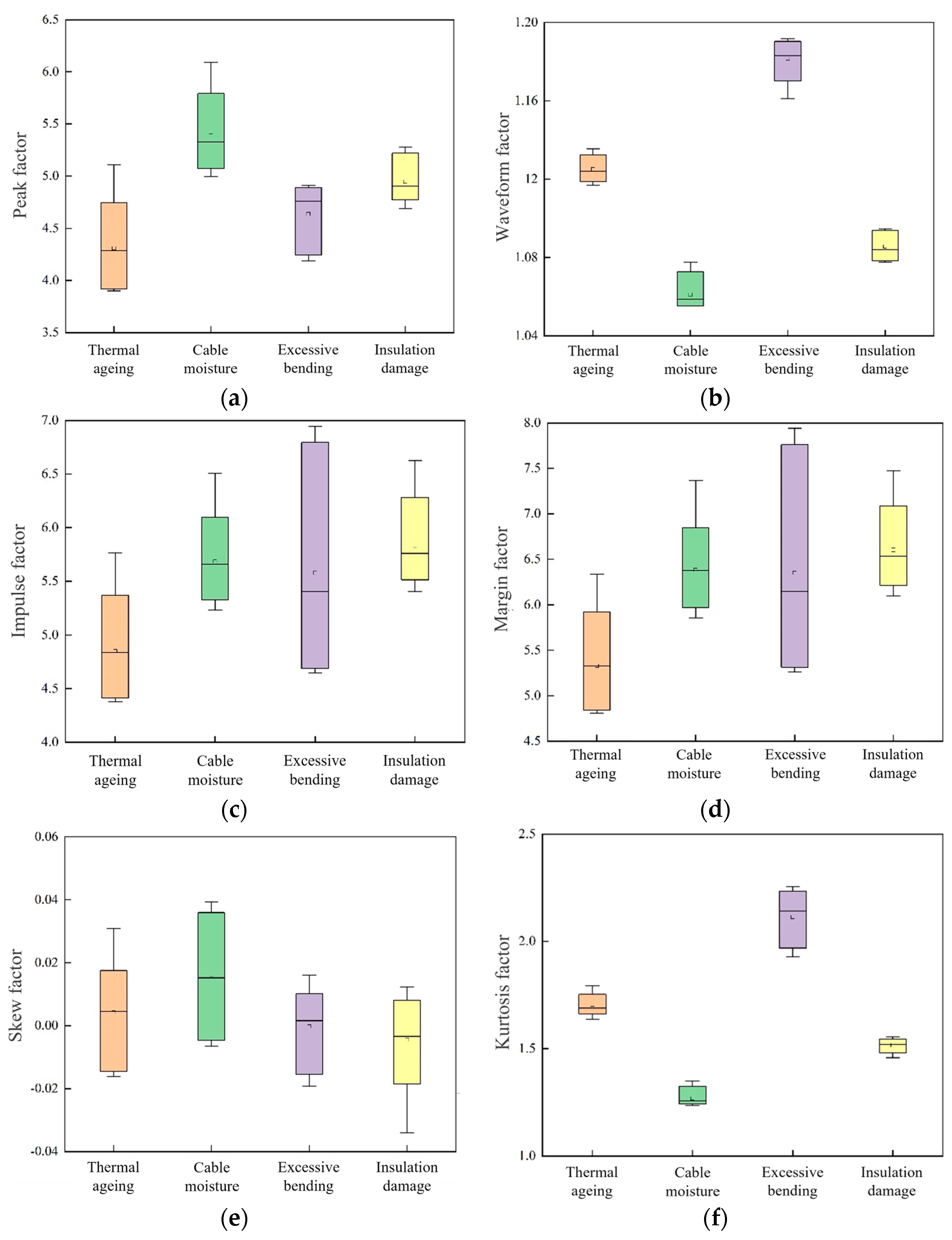 Energies 18 00083 g005
