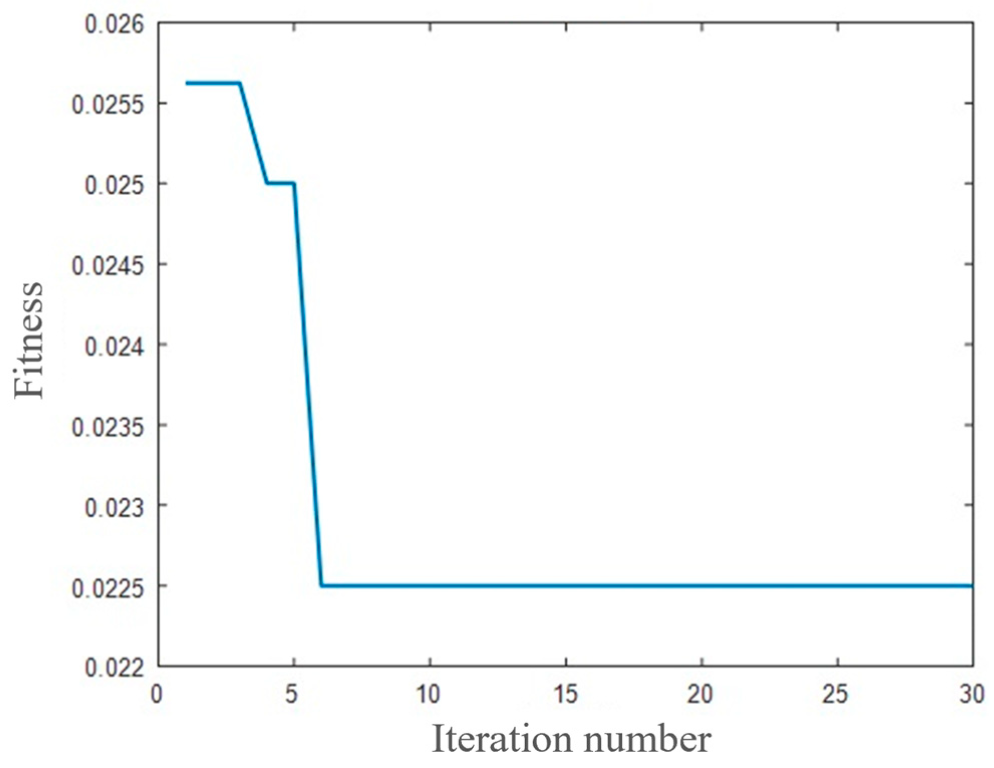 Energies 18 00083 g009