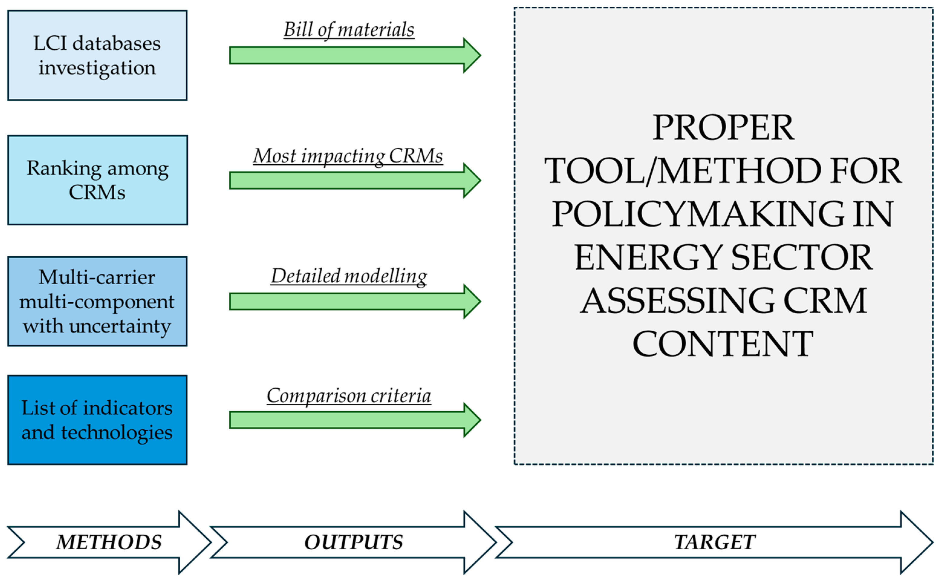 Energies 18 00086 g002