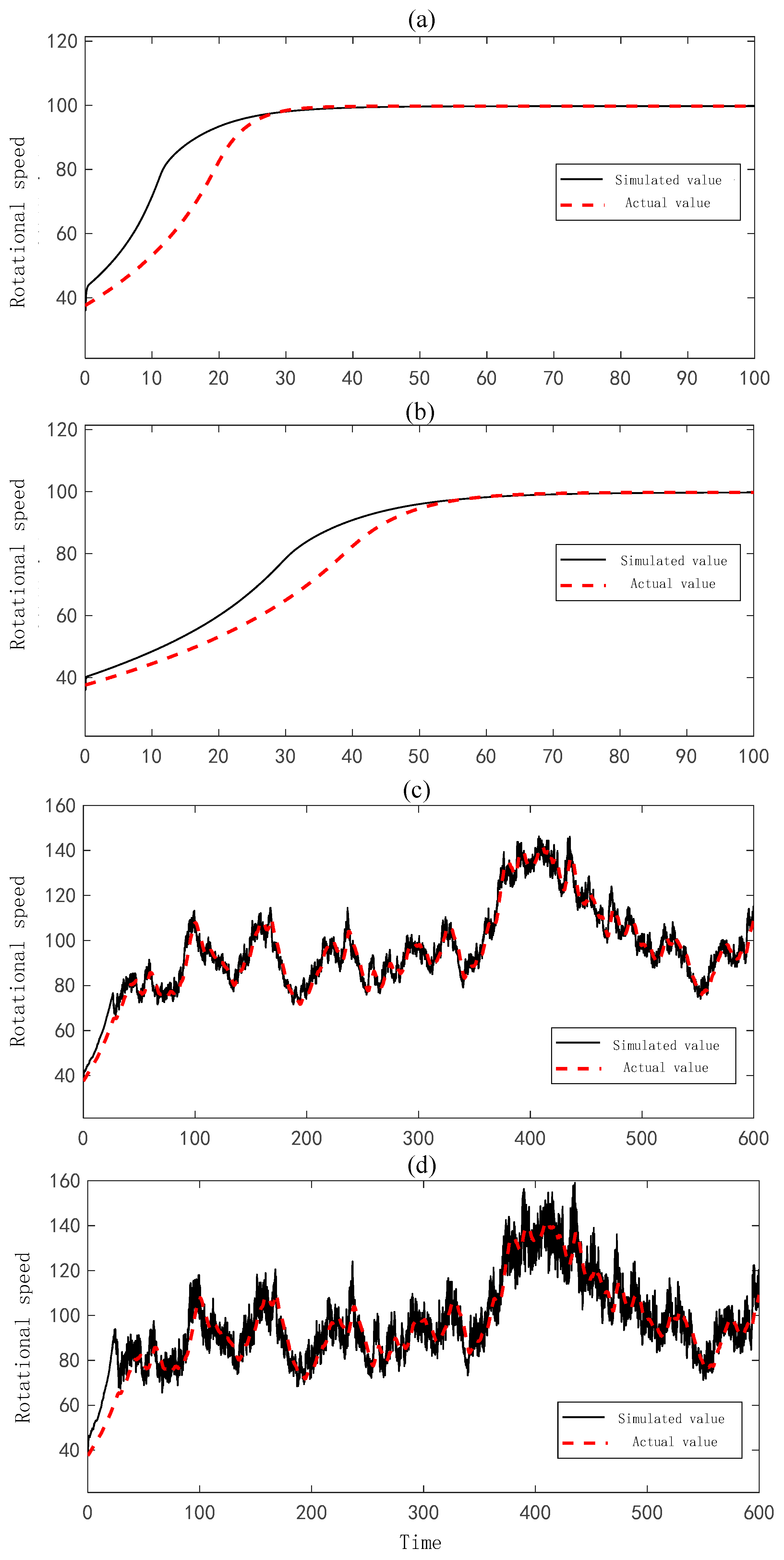 Energies 18 00087 g012
