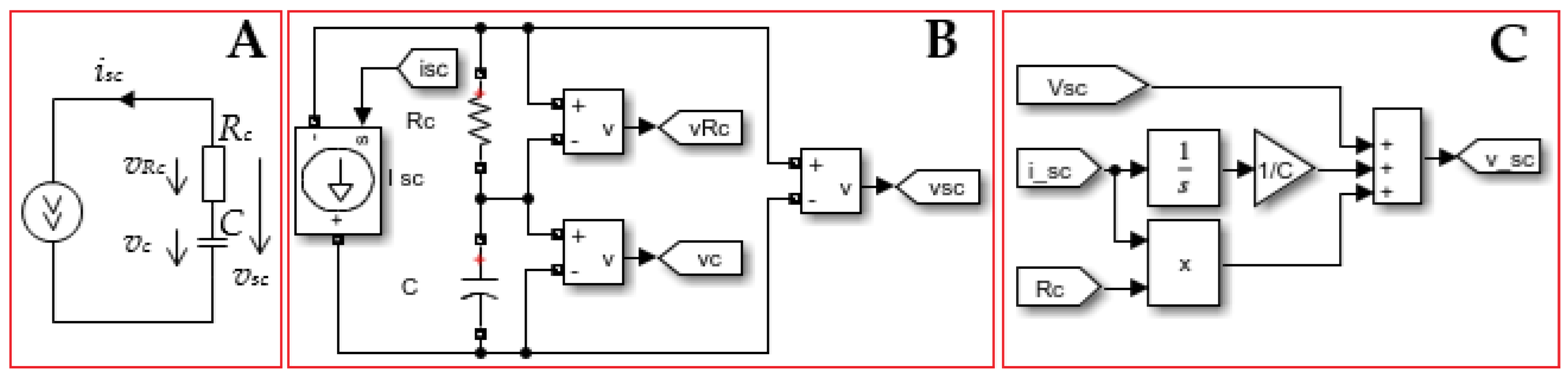 Energies 18 00088 g005