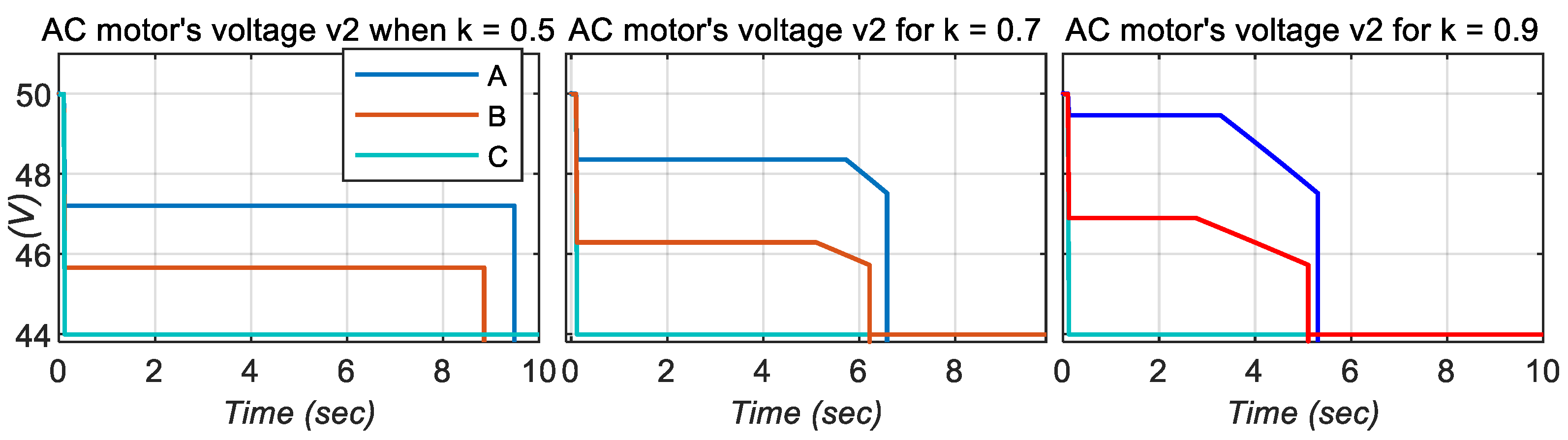 Energies 18 00088 g009
