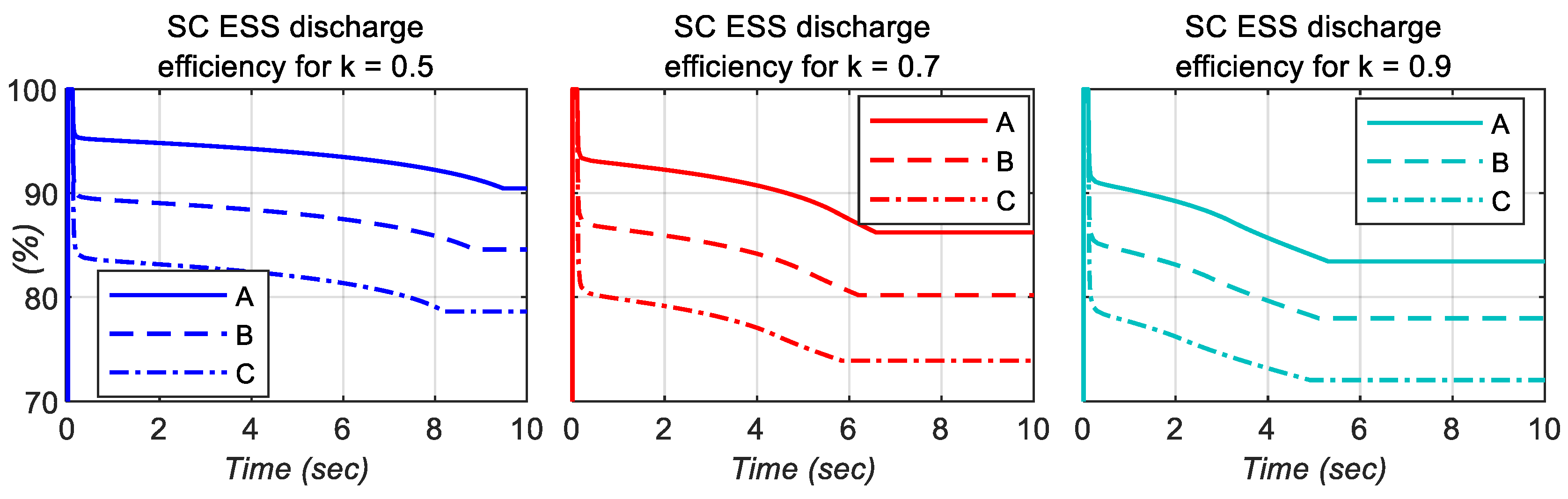 Energies 18 00088 g012