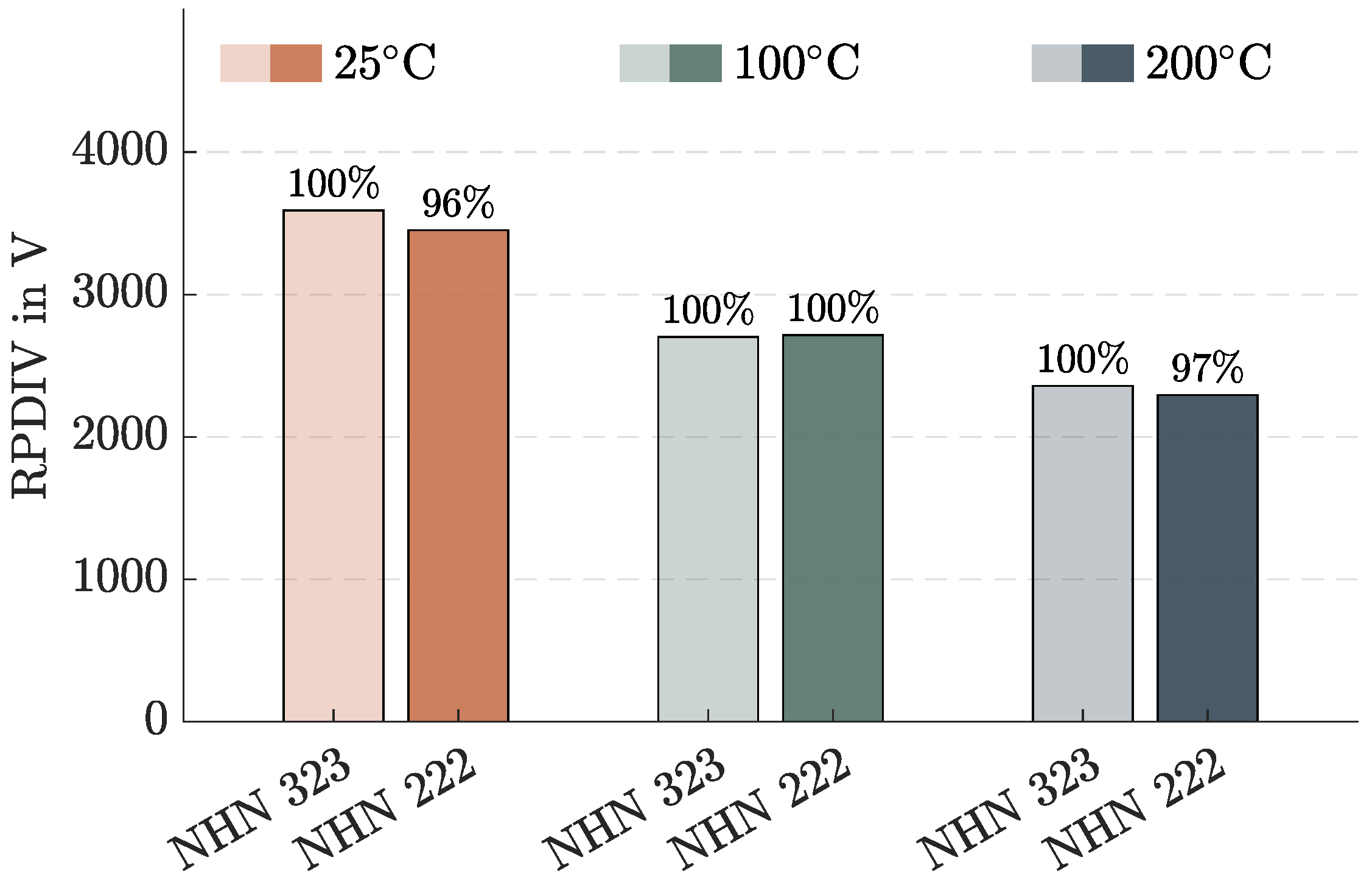 Energies 18 00092 g008