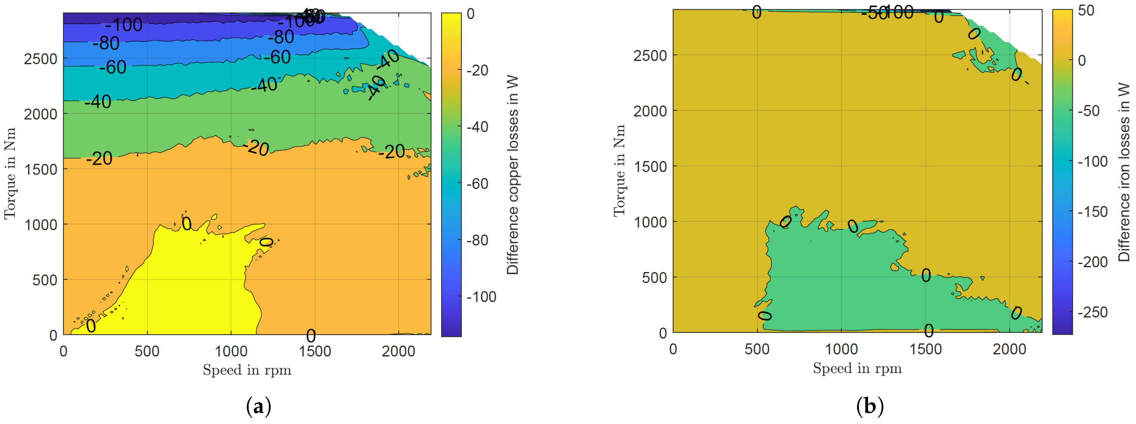 Energies 18 00092 g016